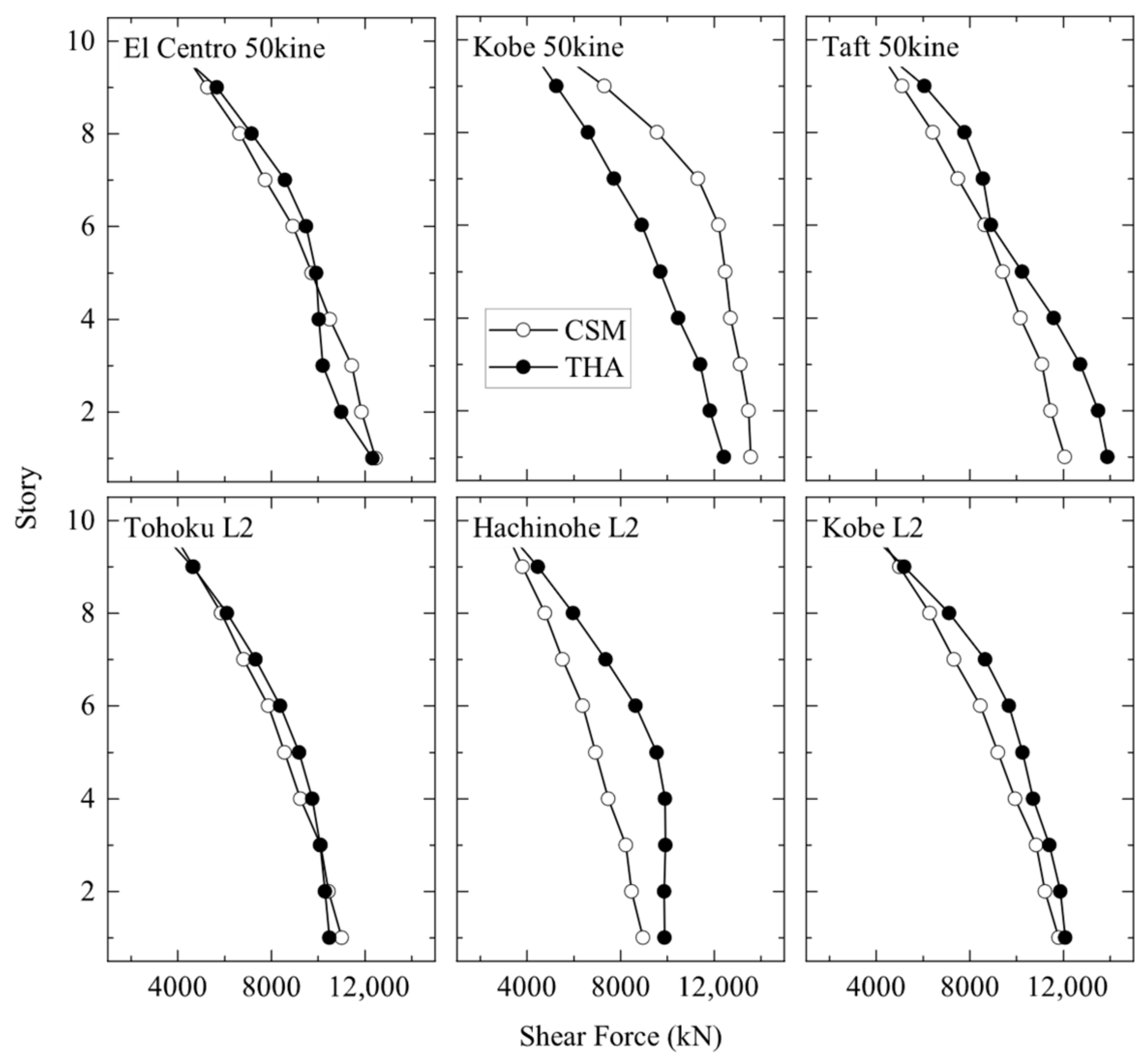 Applsci 11 02687 g014