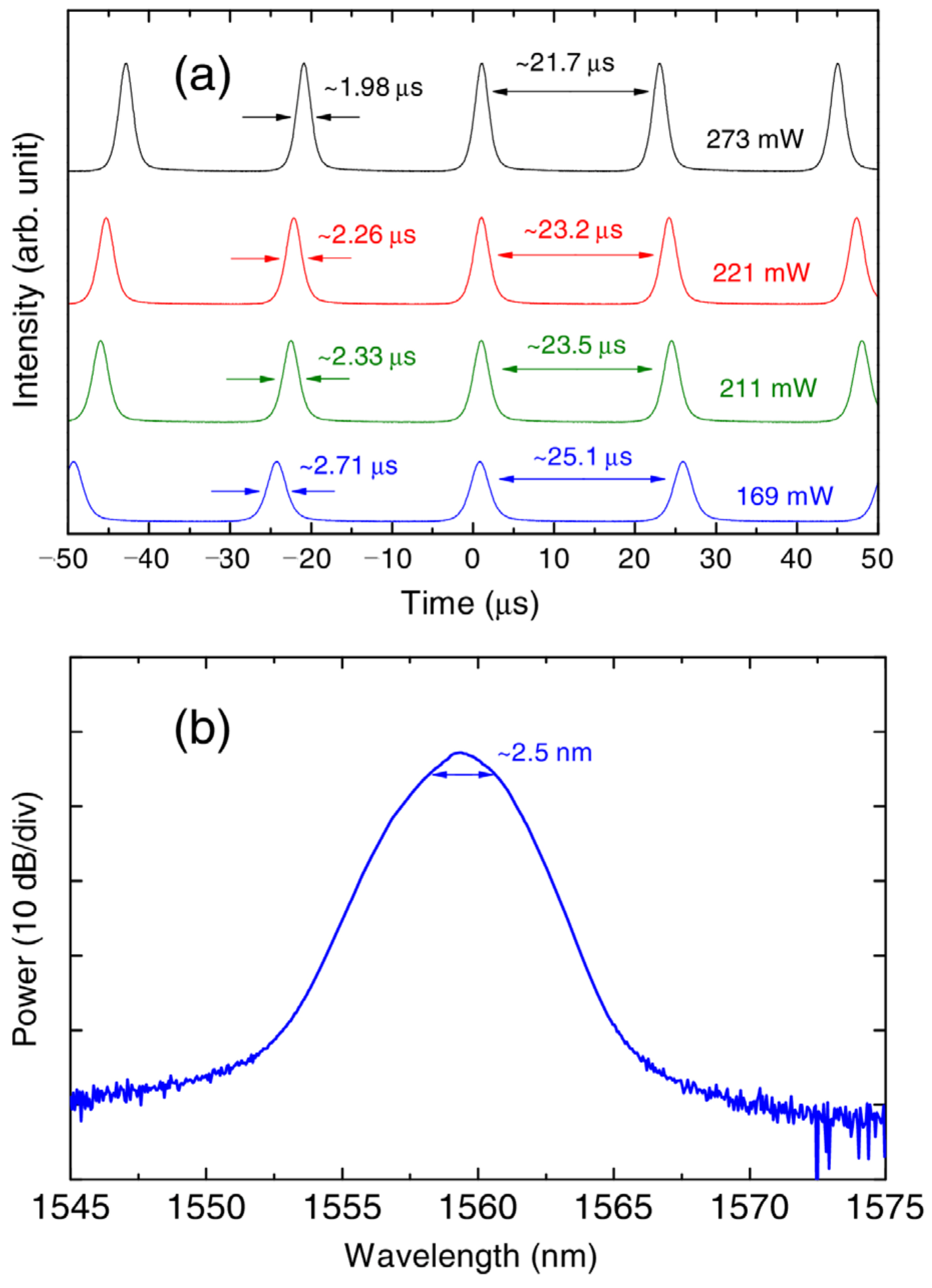 Applsci 11 02690 g021 Applsci 11 02690 g021