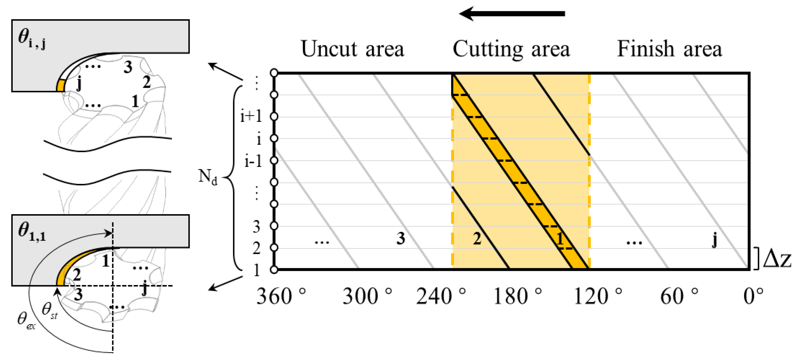 Applsci 11 02693 g002