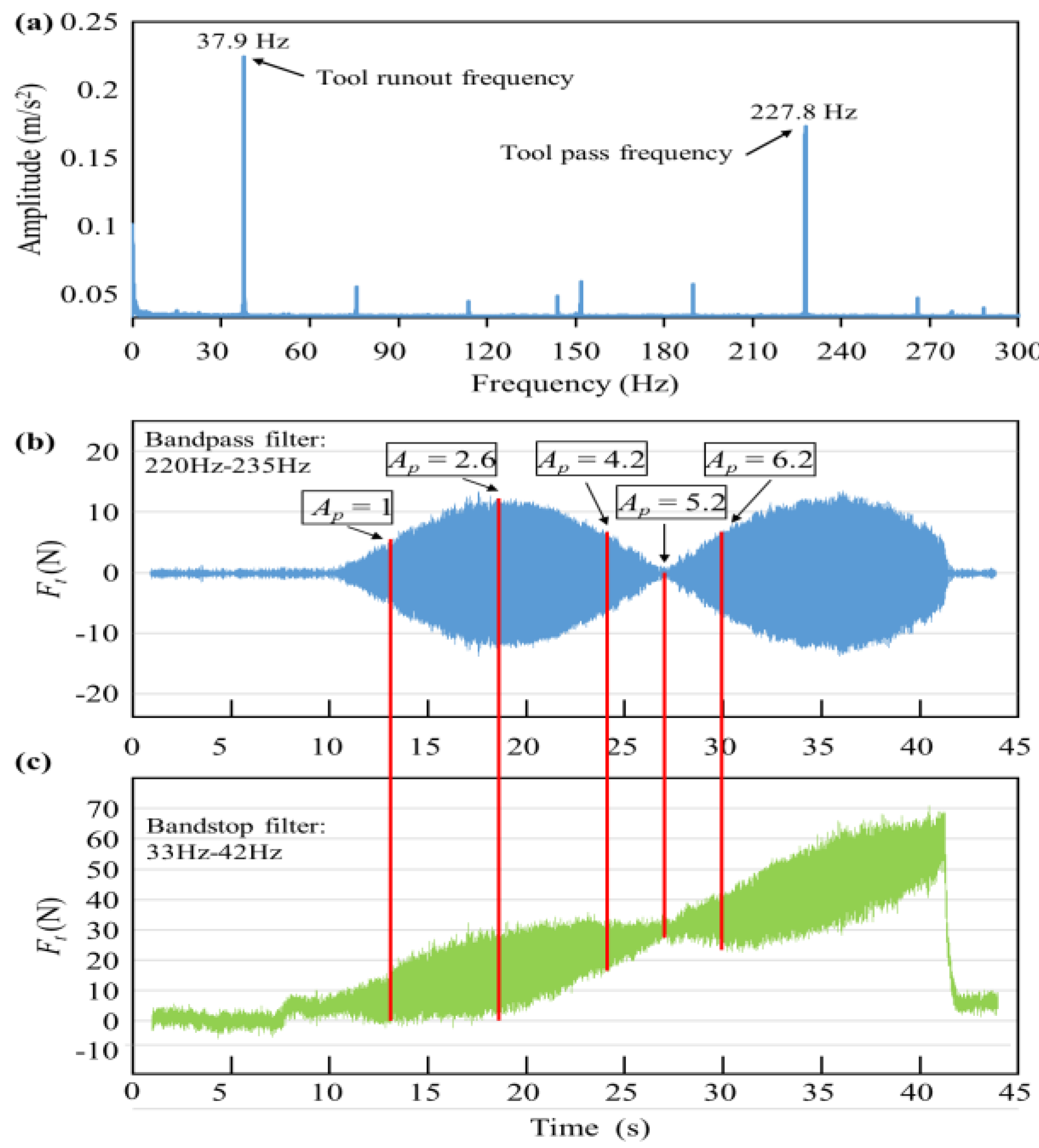 Applsci 11 02693 g010