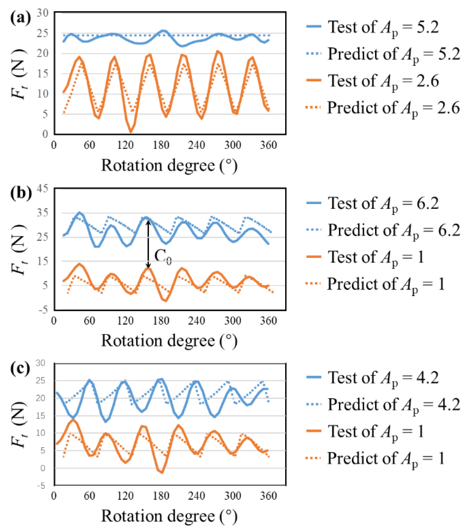 Applsci 11 02693 g011