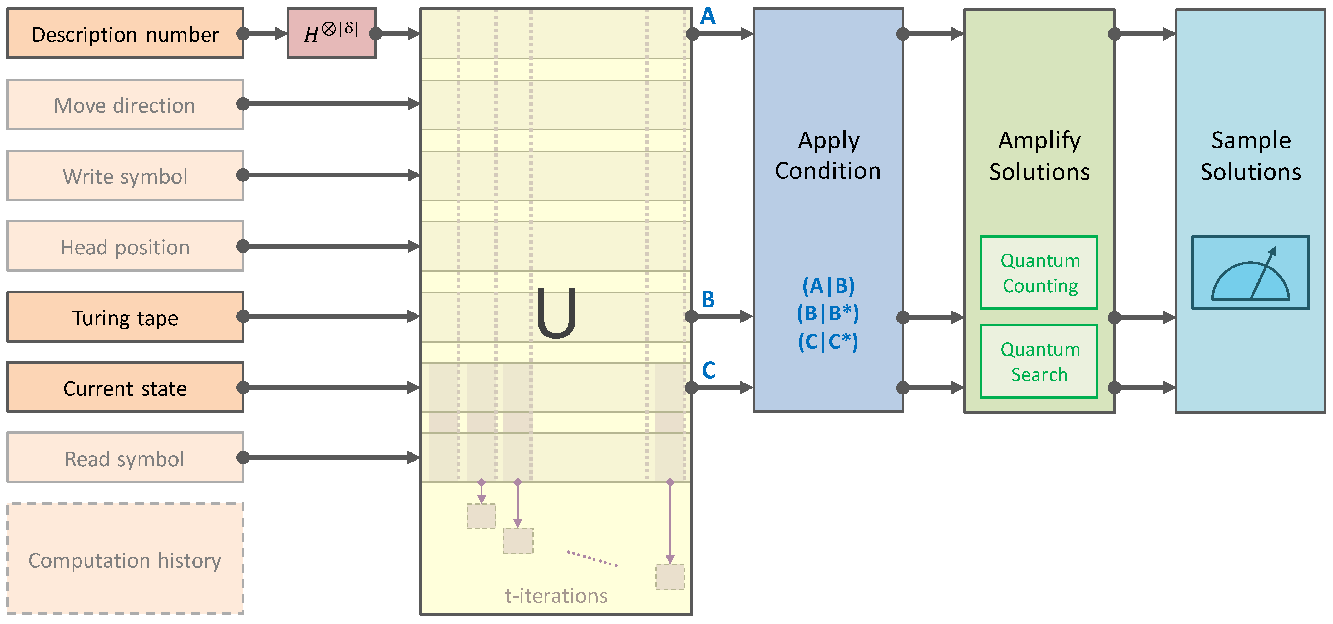 Applsci 11 02696 g011 Applsci 11 02696 g011