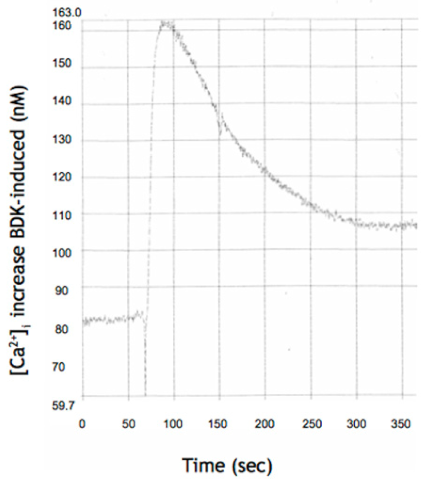 Applsci 11 02697 g002 Applsci 11 02697 g002