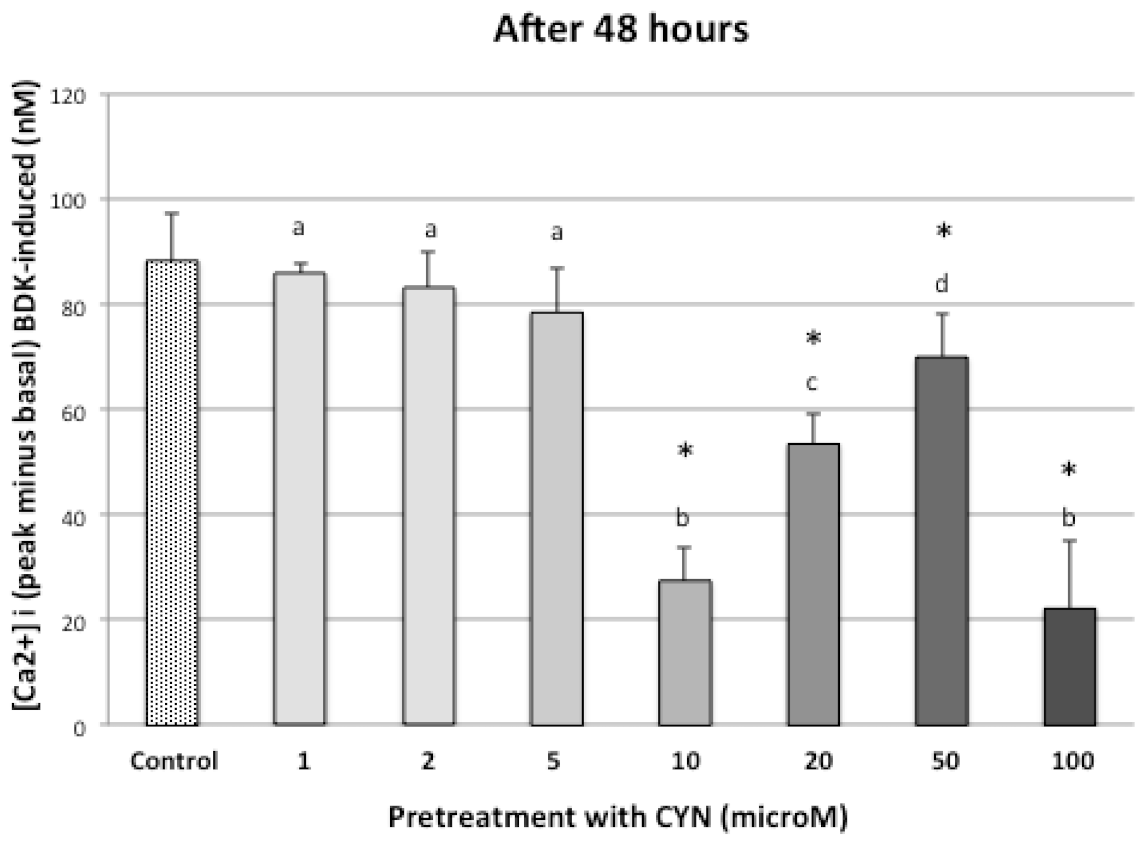 Applsci 11 02697 g004 Applsci 11 02697 g004