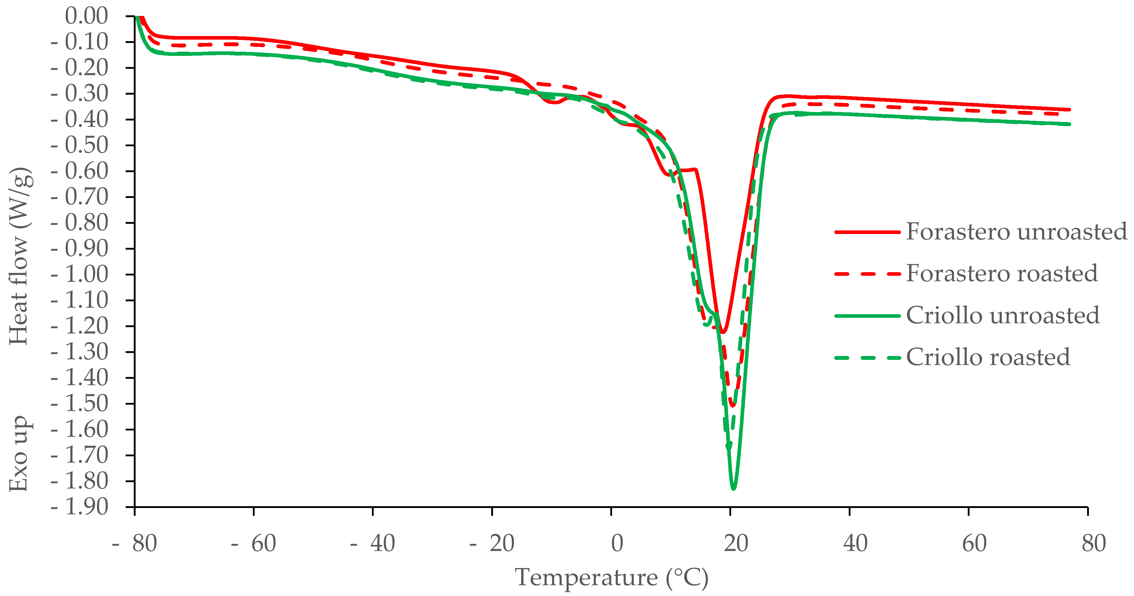 Applsci 11 02698 g002