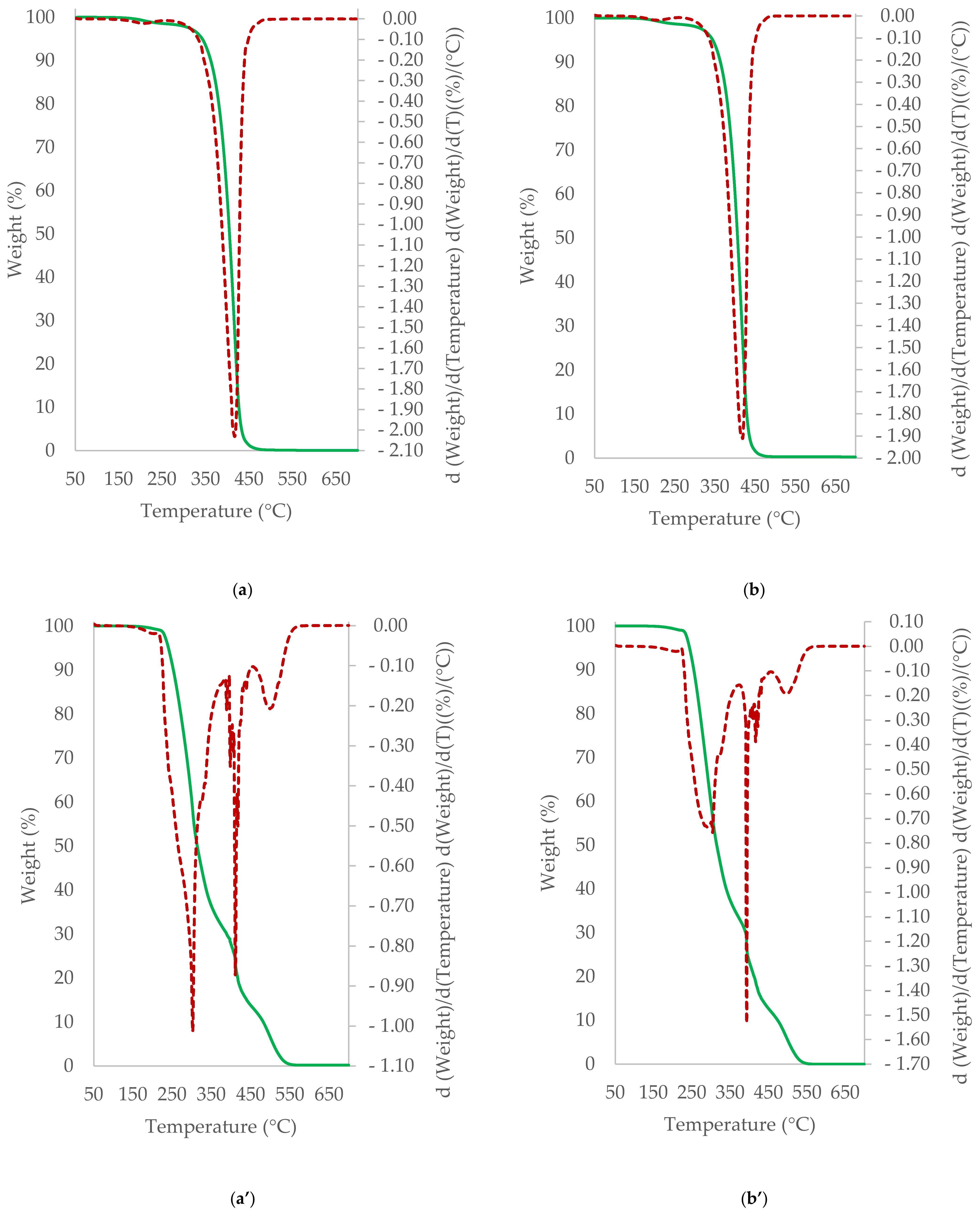 Applsci 11 02698 g005