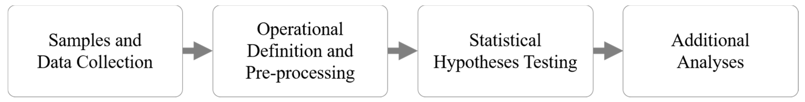 Applsci 11 02707 g001