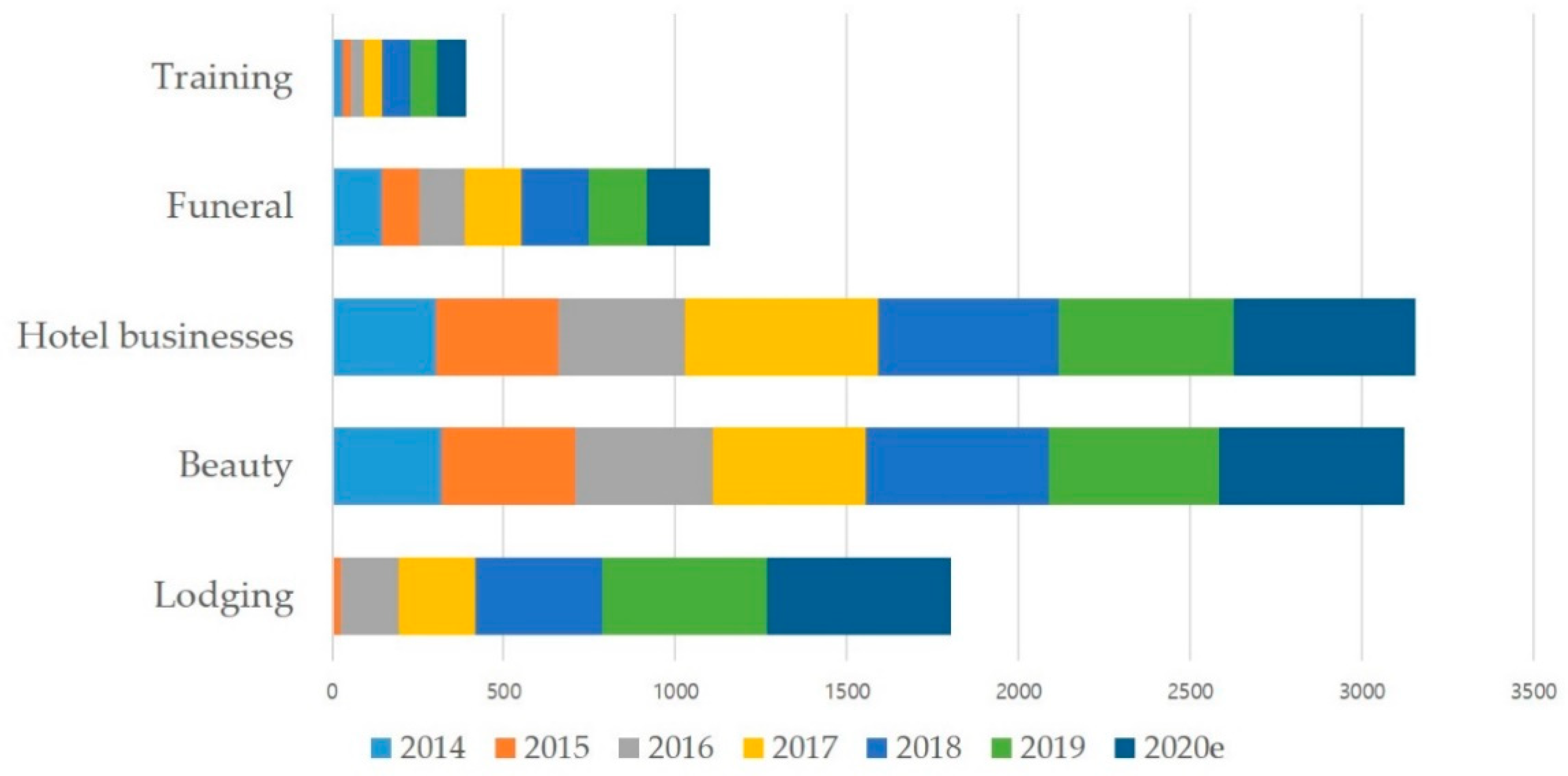 Applsci 11 02707 g003
