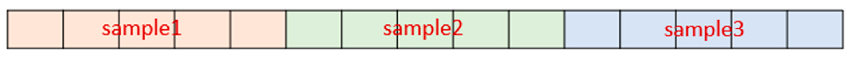 Applsci 11 02714 g011 Applsci 11 02714 g011