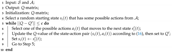Applsci 11 02726 i001 Applsci 11 02726 i001