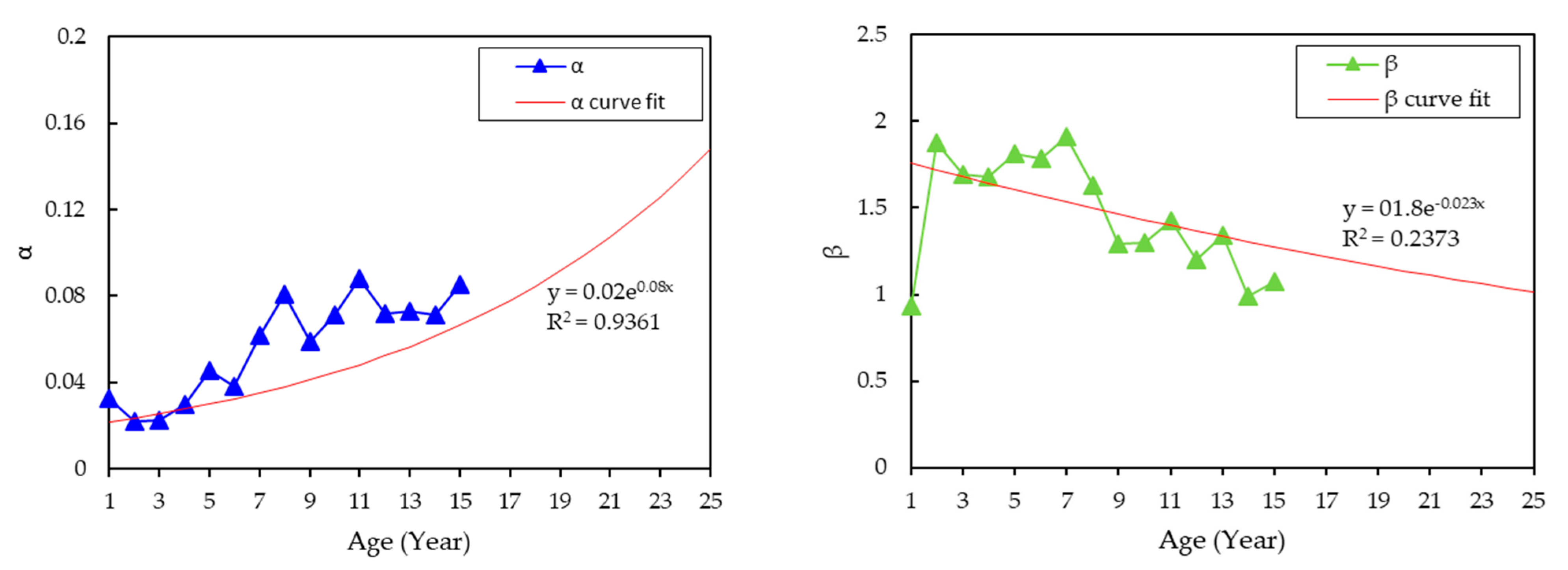 Applsci 11 02728 g005