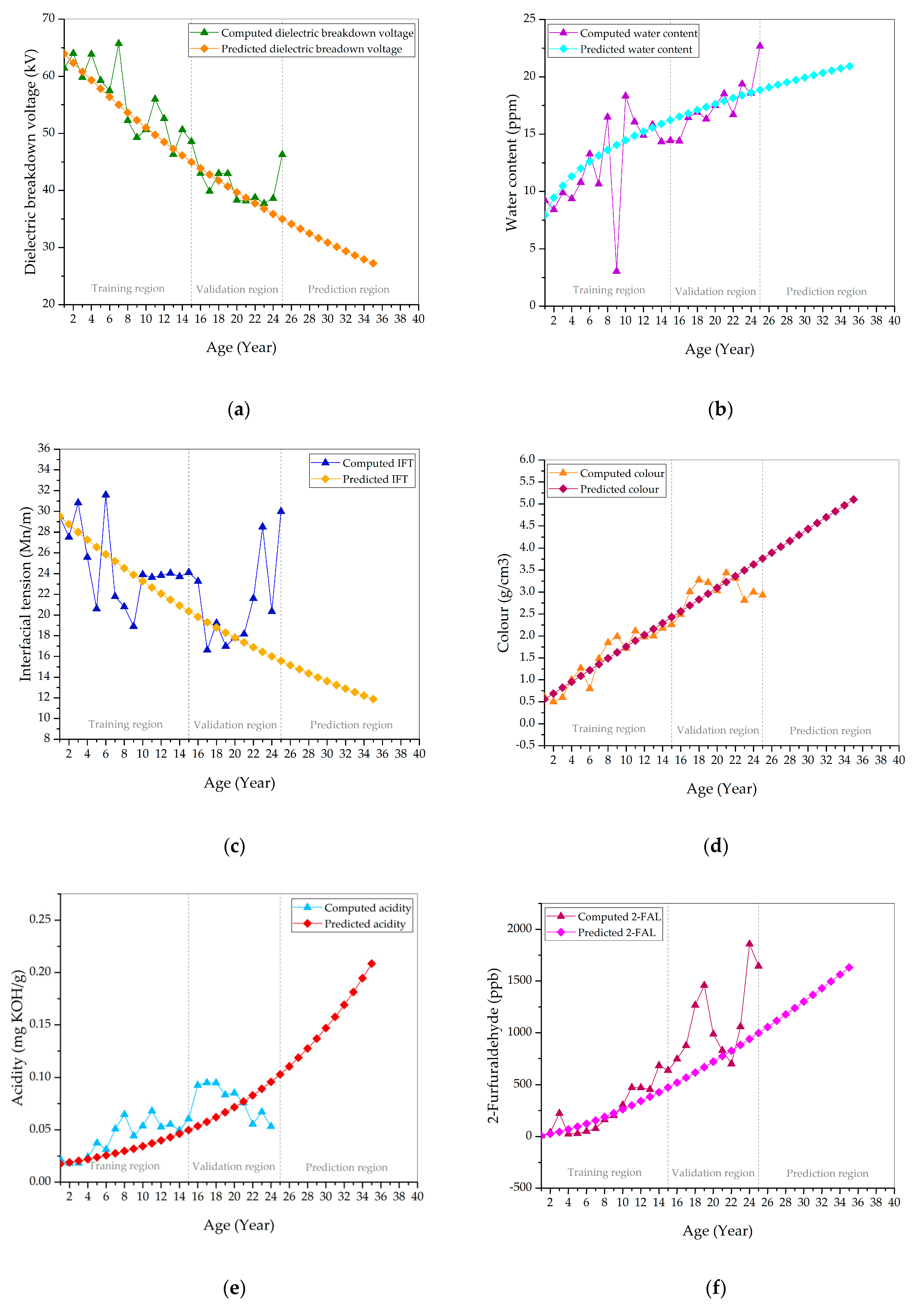 Applsci 11 02728 g006