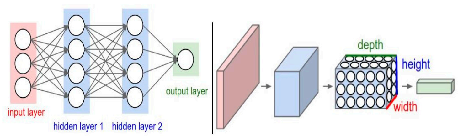 Applsci 11 02734 g002