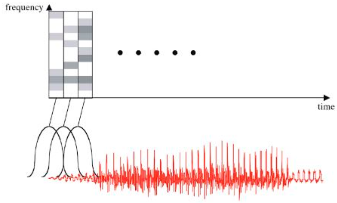 Applsci 11 02734 g005