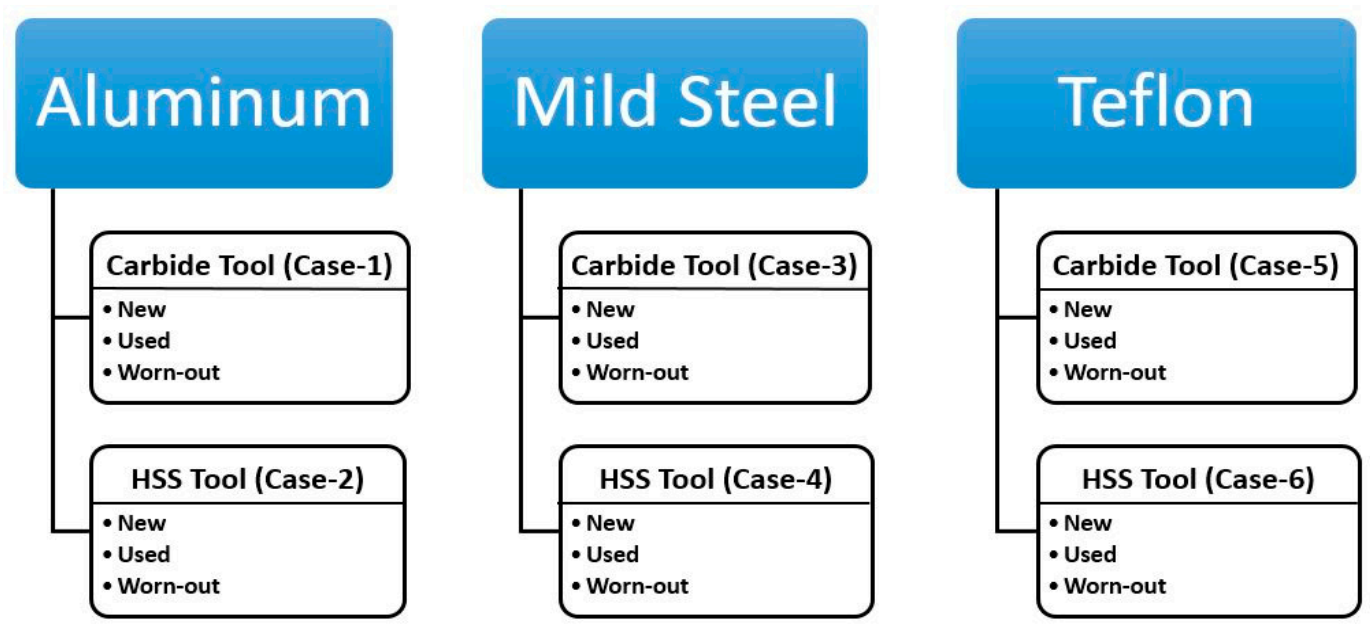 Applsci 11 02734 g006