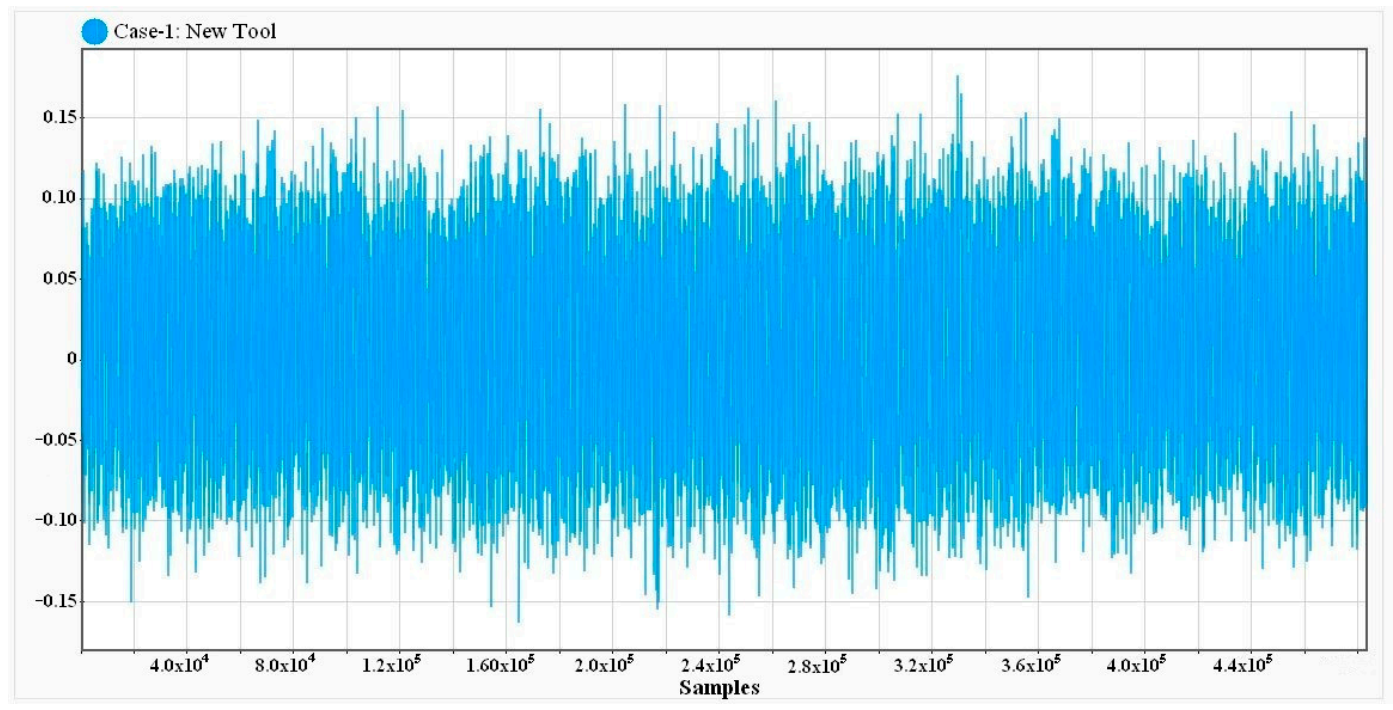 Applsci 11 02734 g012