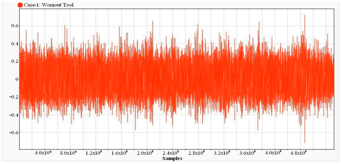 Applsci 11 02734 g014