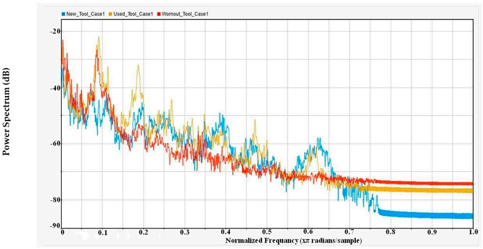 Applsci 11 02734 g016