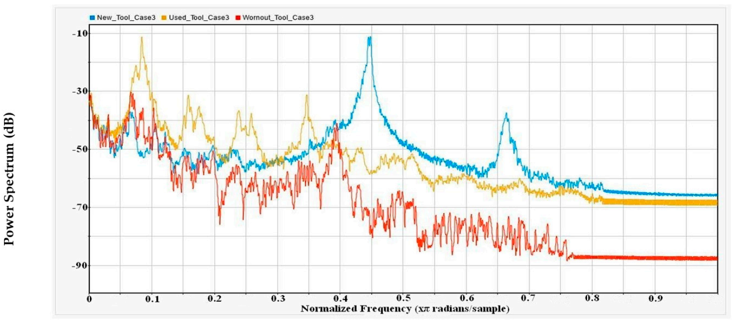 Applsci 11 02734 g018