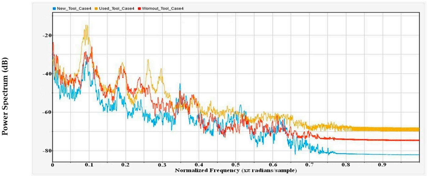 Applsci 11 02734 g019