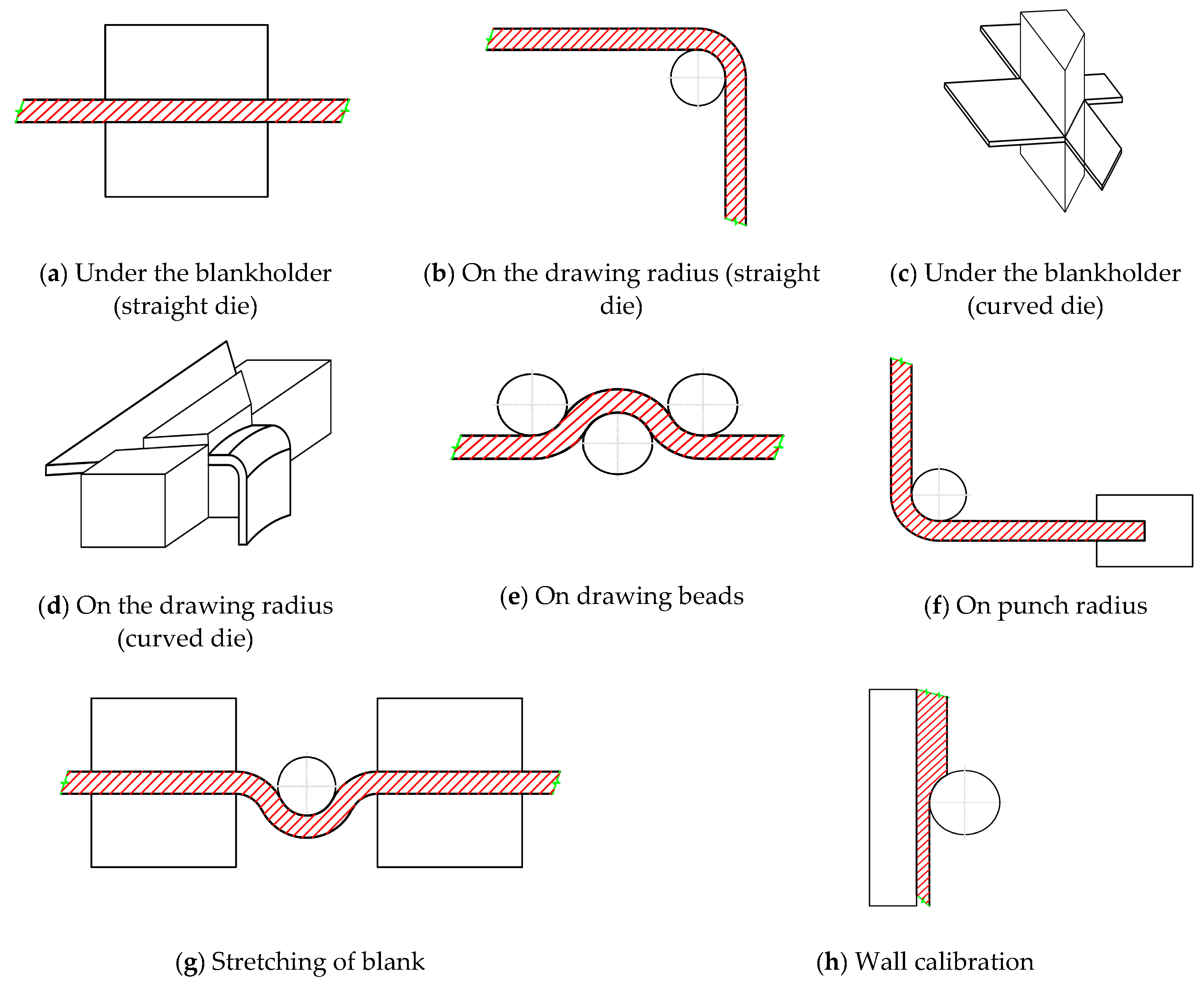 Applsci 11 02756 g001