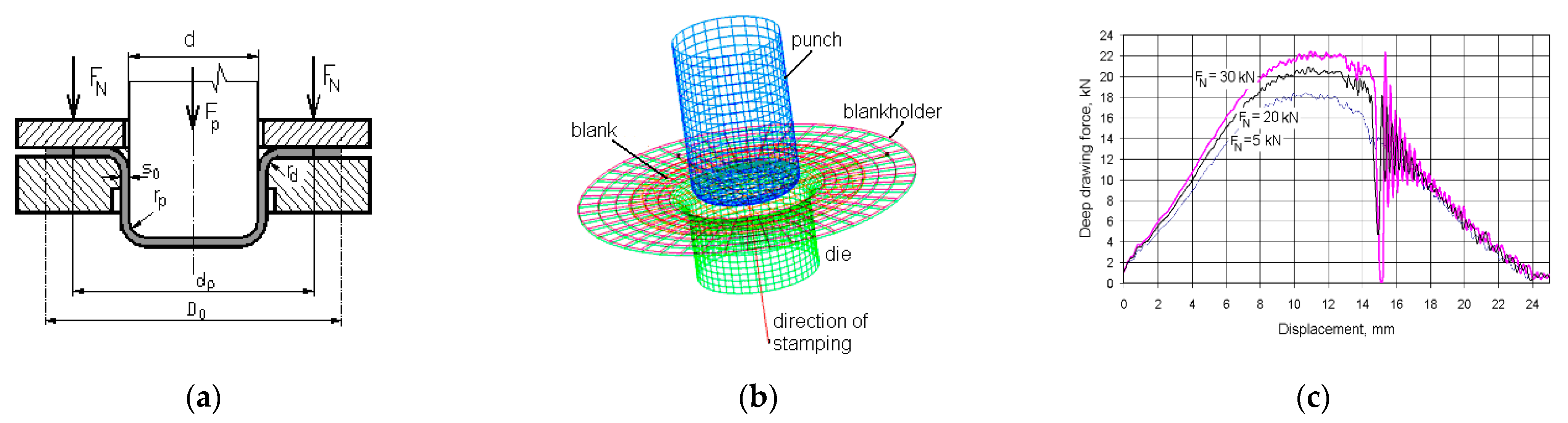 Applsci 11 02756 g005