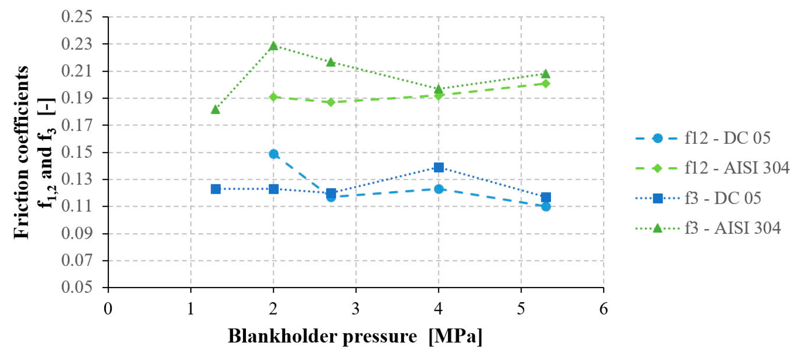 Applsci 11 02756 g007