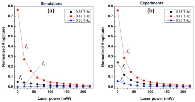 Applsci 11 02765 g003