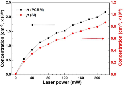 Applsci 11 02765 g005