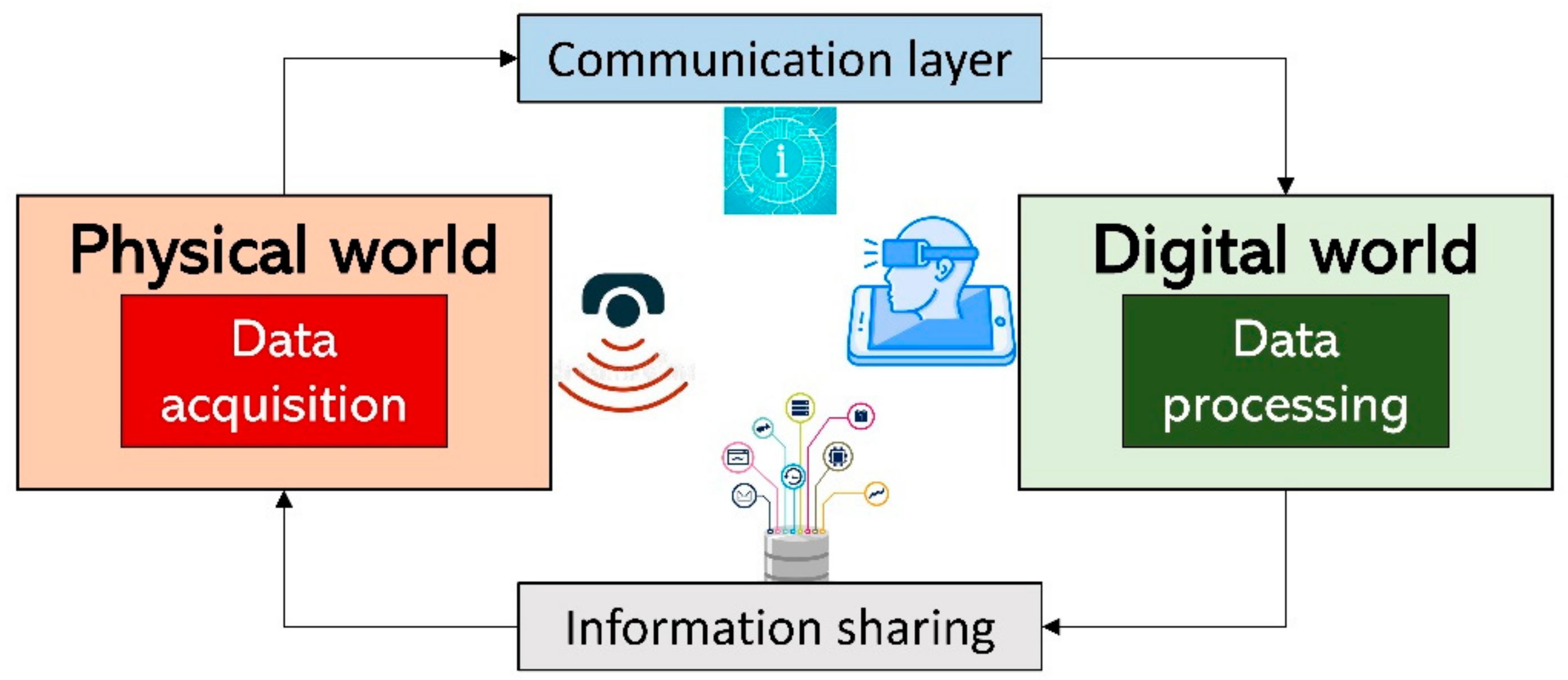 Applsci 11 02767 g002