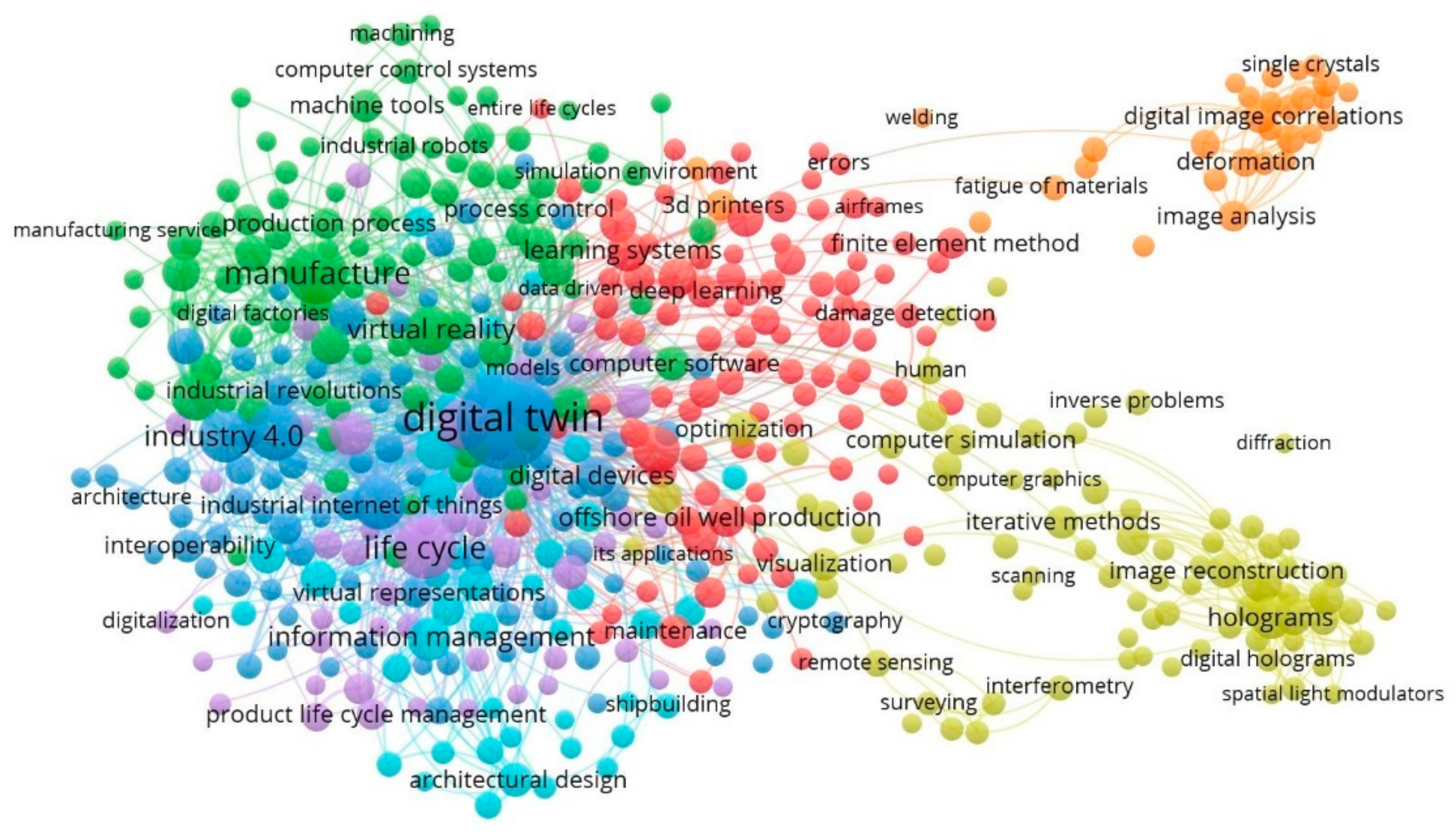 Applsci 11 02767 g007