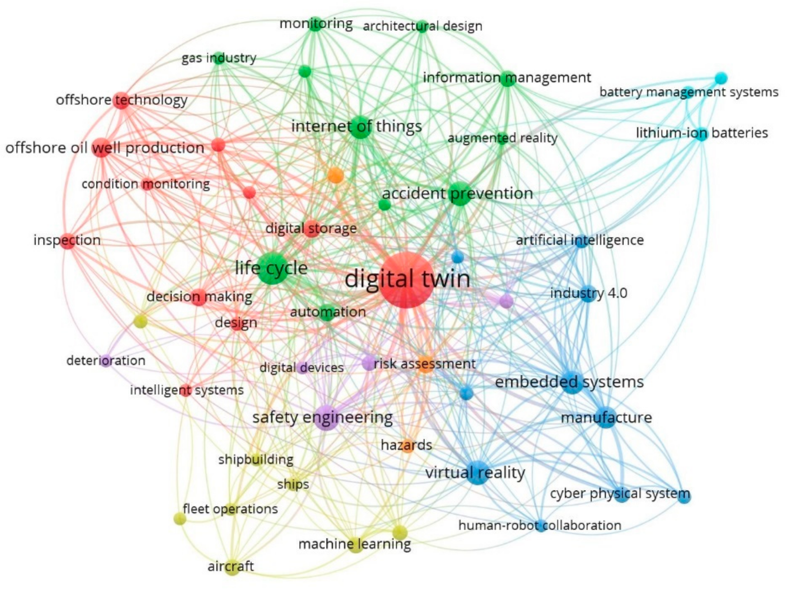 Applsci 11 02767 g012