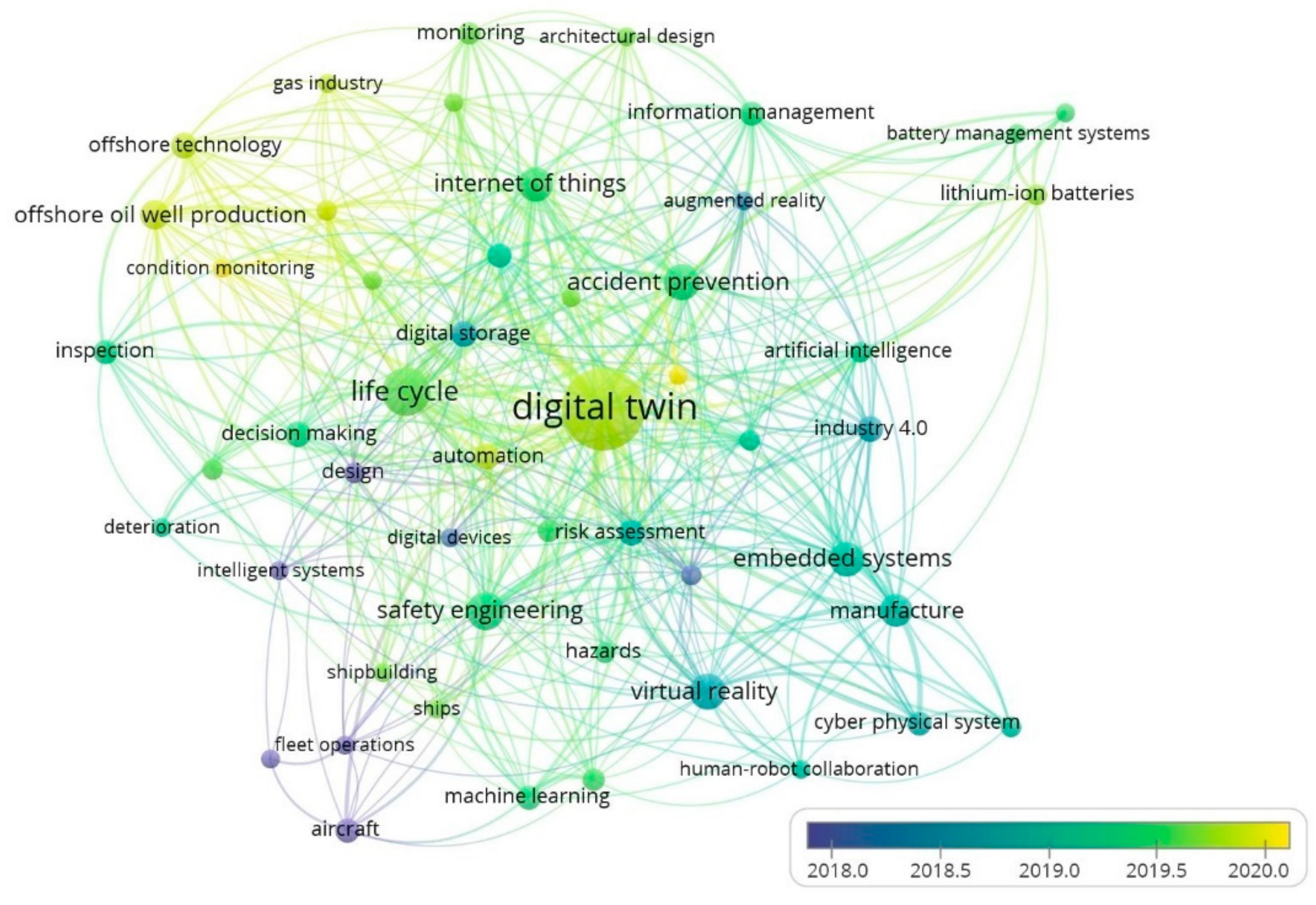Applsci 11 02767 g013