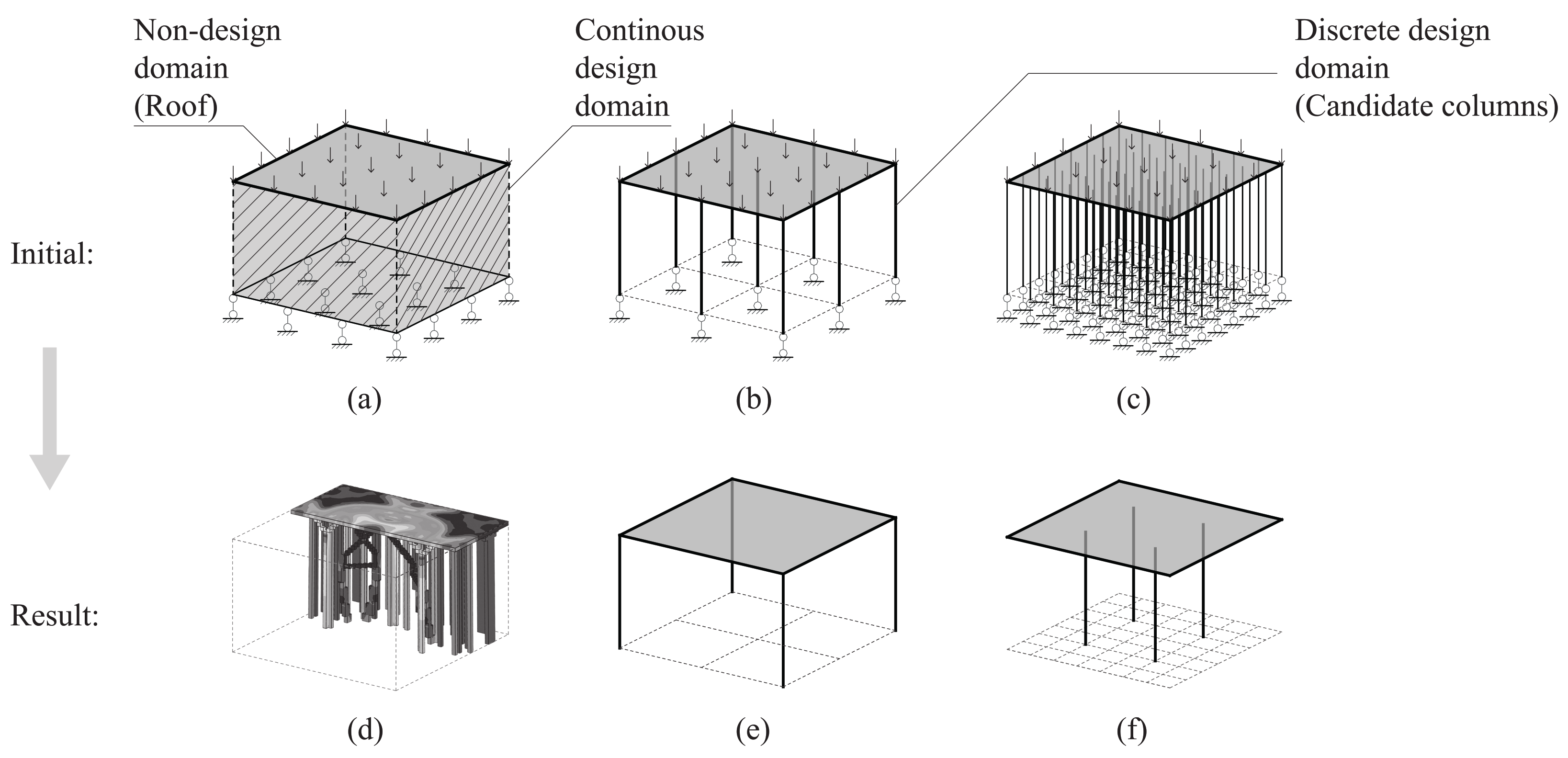 Applsci 11 02775 g001