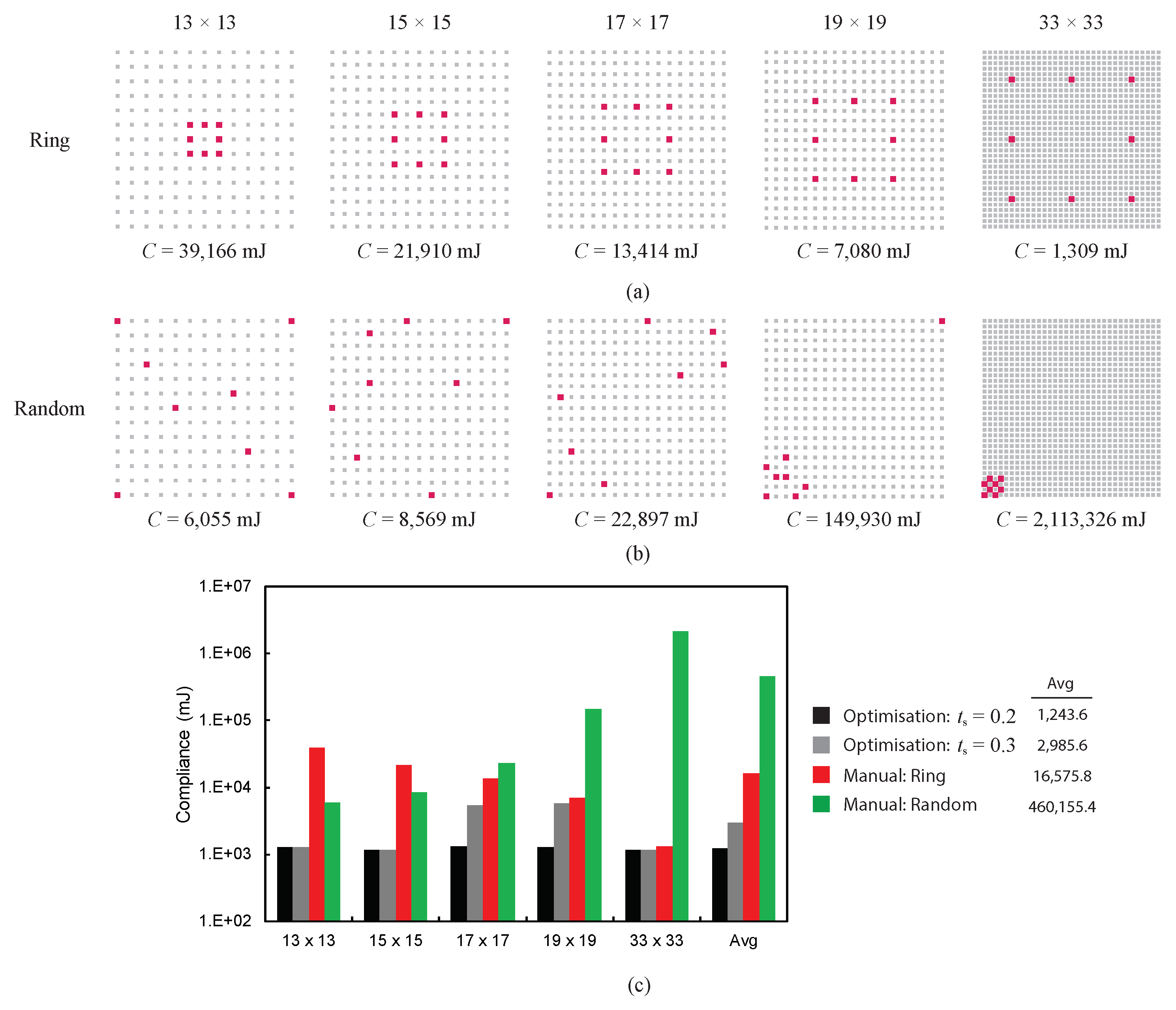 Applsci 11 02775 g006