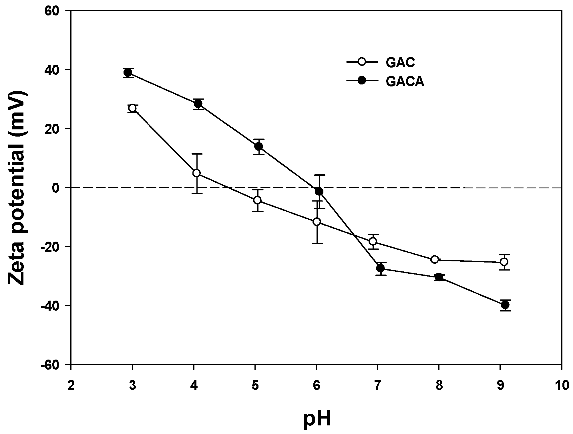 Applsci 11 02777 g002