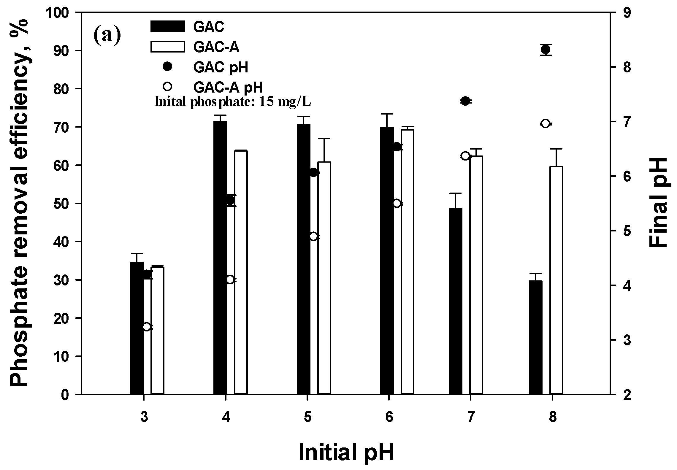 Applsci 11 02777 g003a