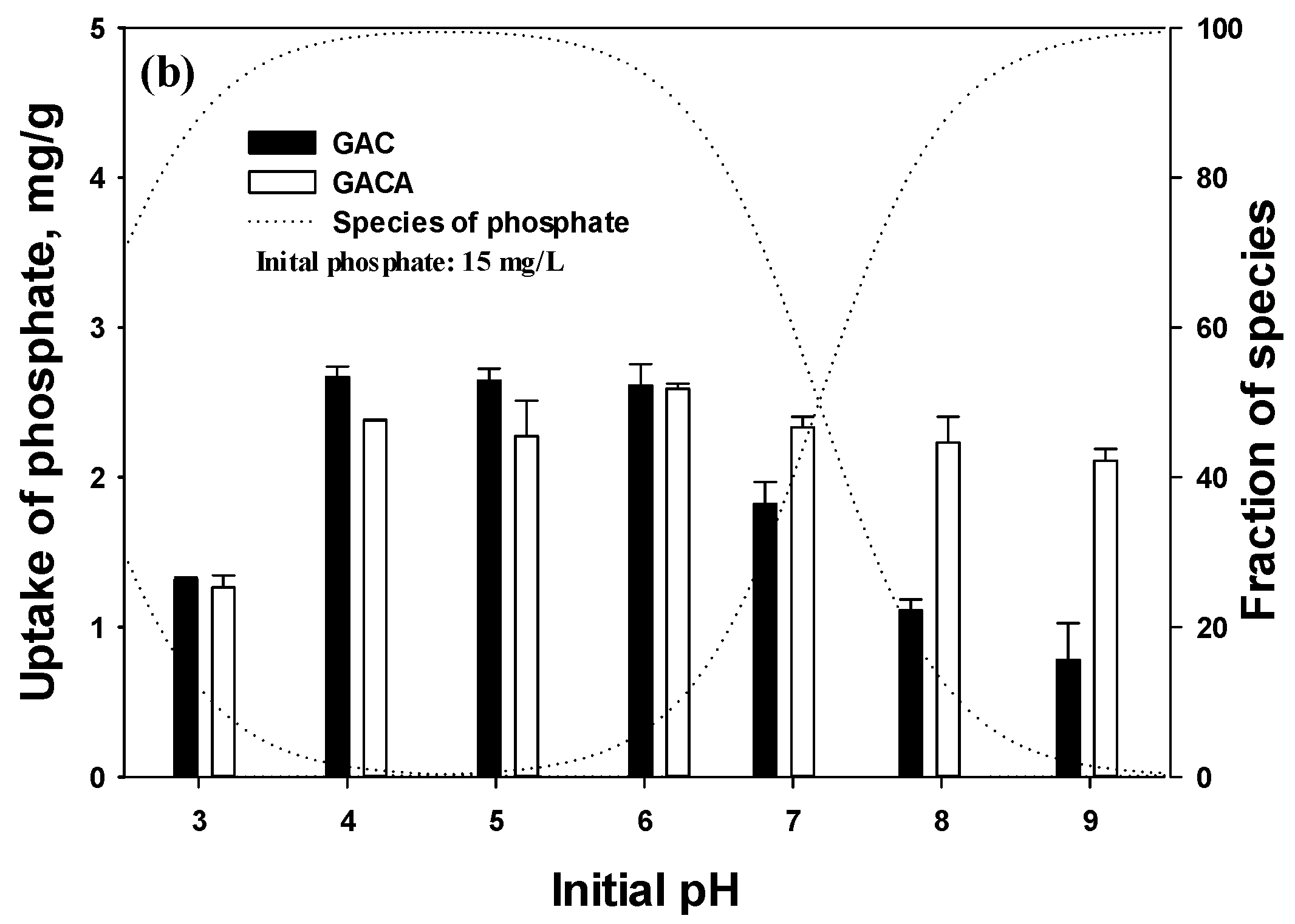 Applsci 11 02777 g003b