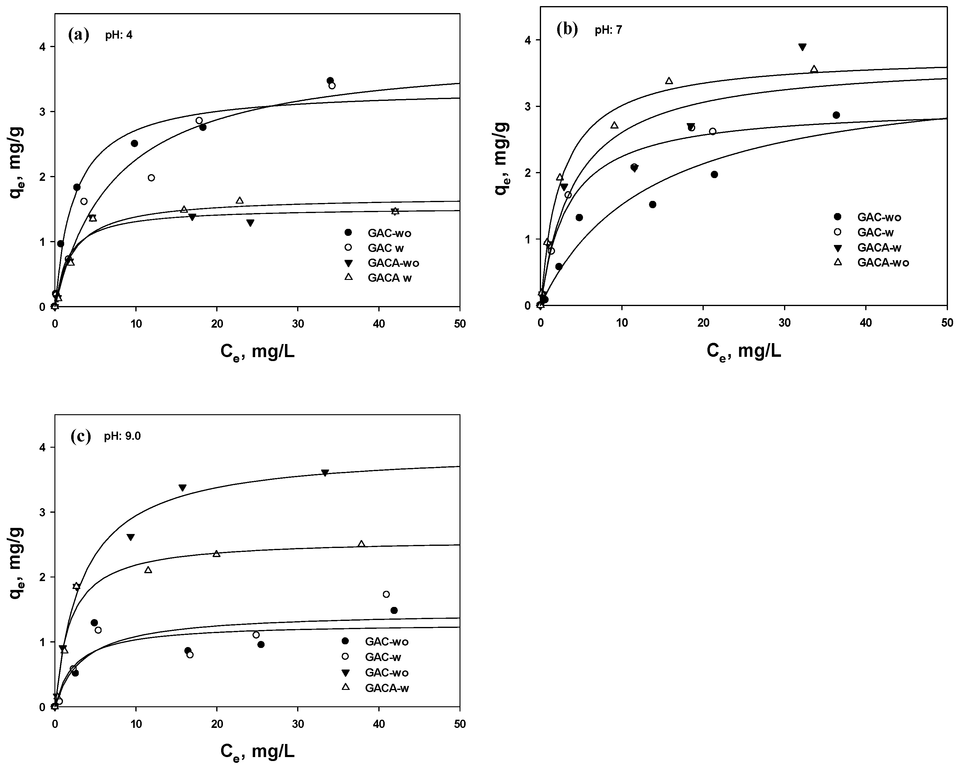 Applsci 11 02777 g004
