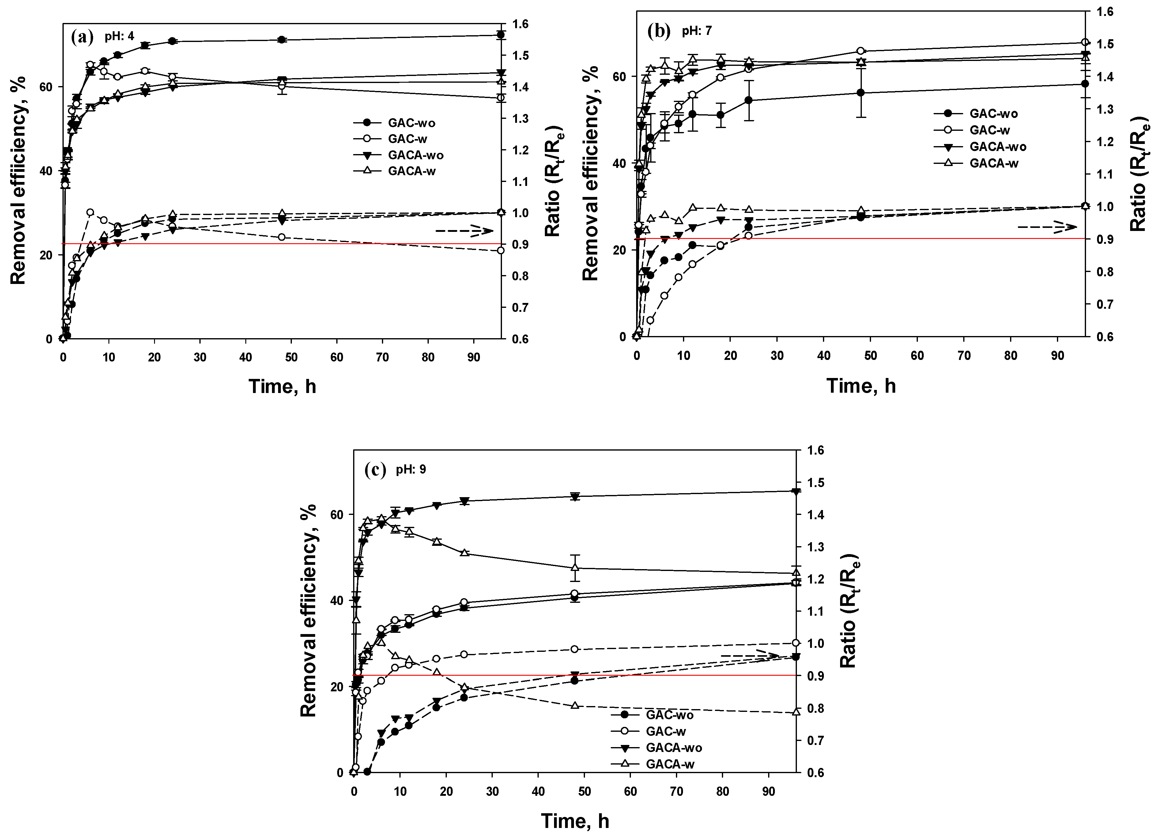 Applsci 11 02777 g006