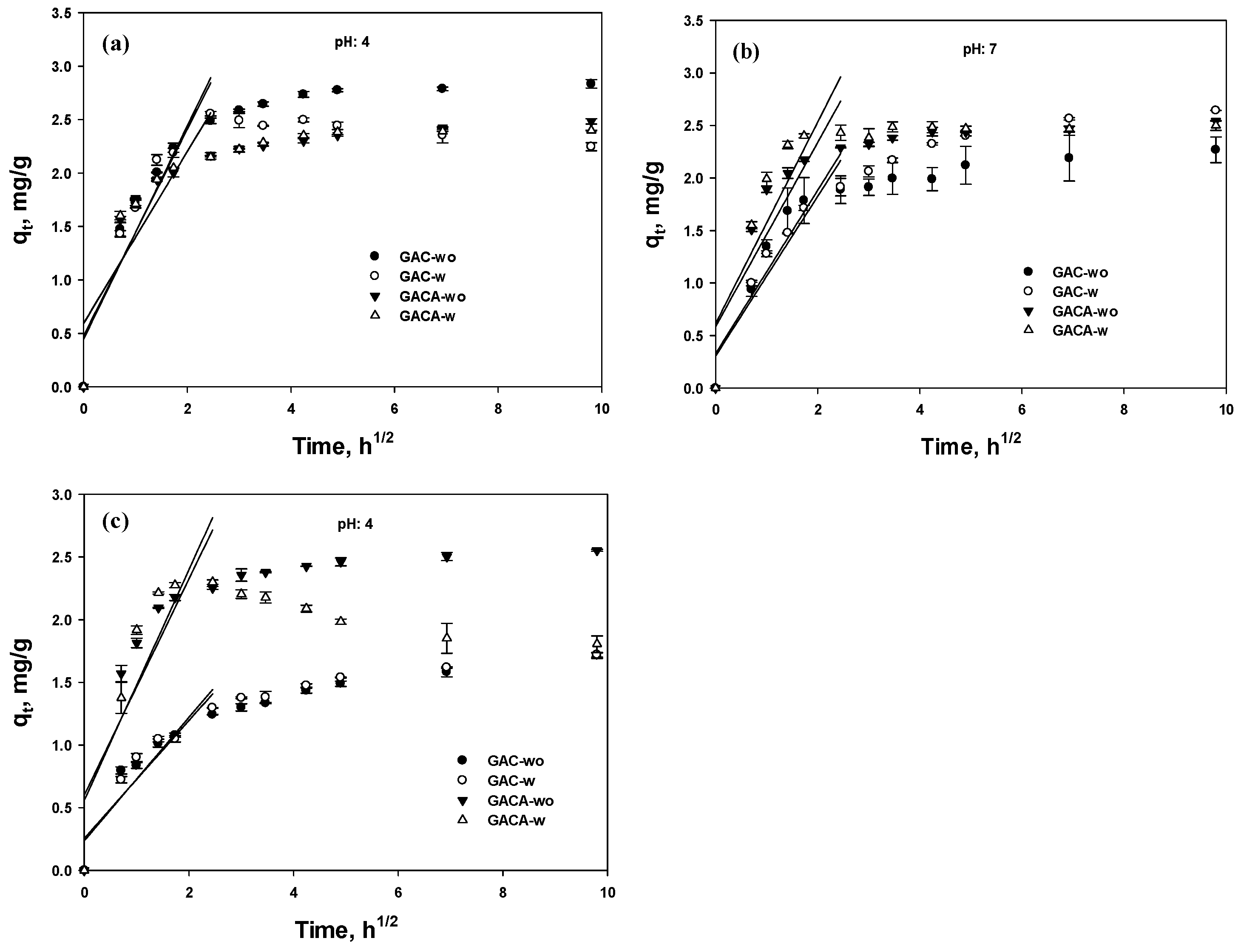 Applsci 11 02777 g009