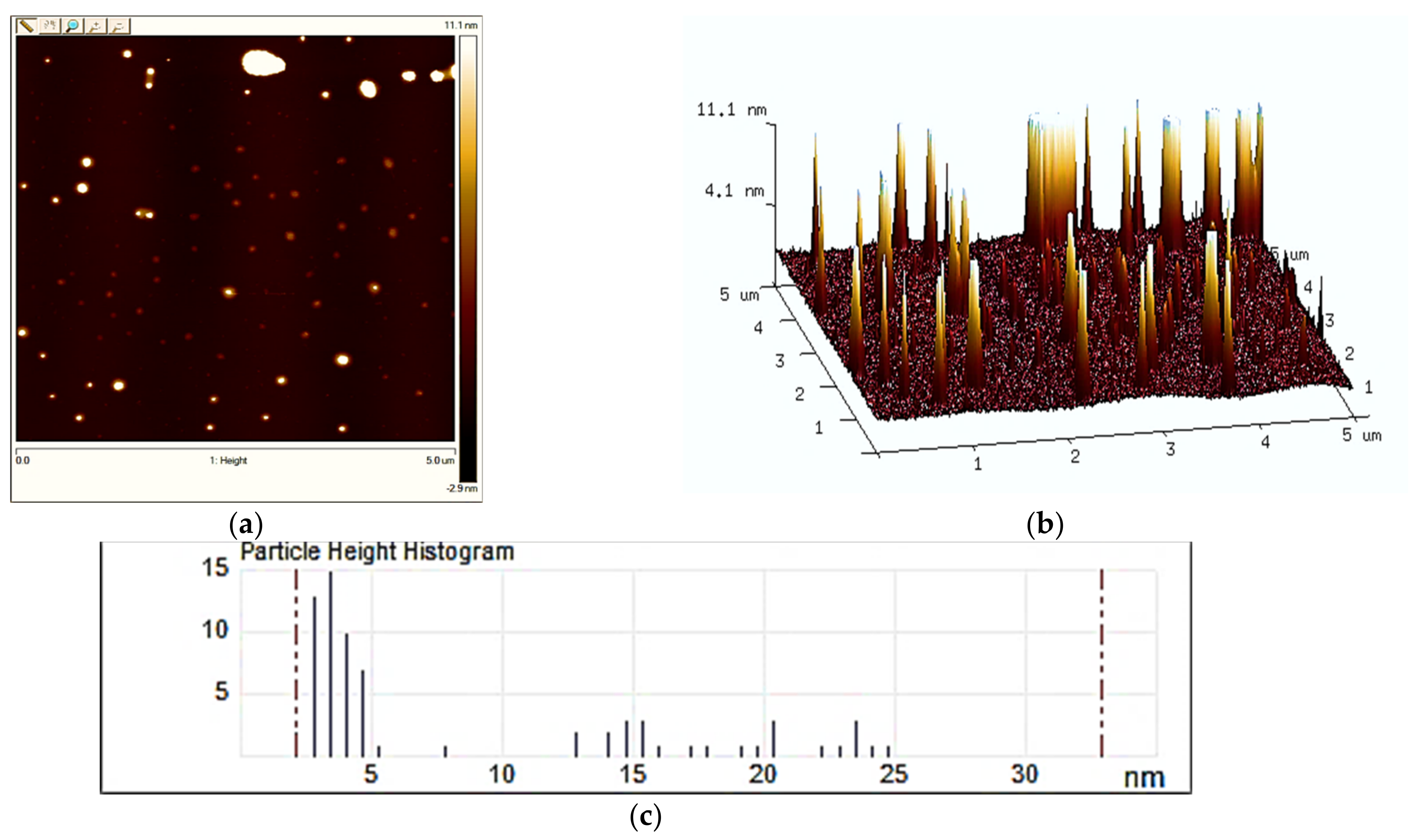 Applsci 11 02780 g002