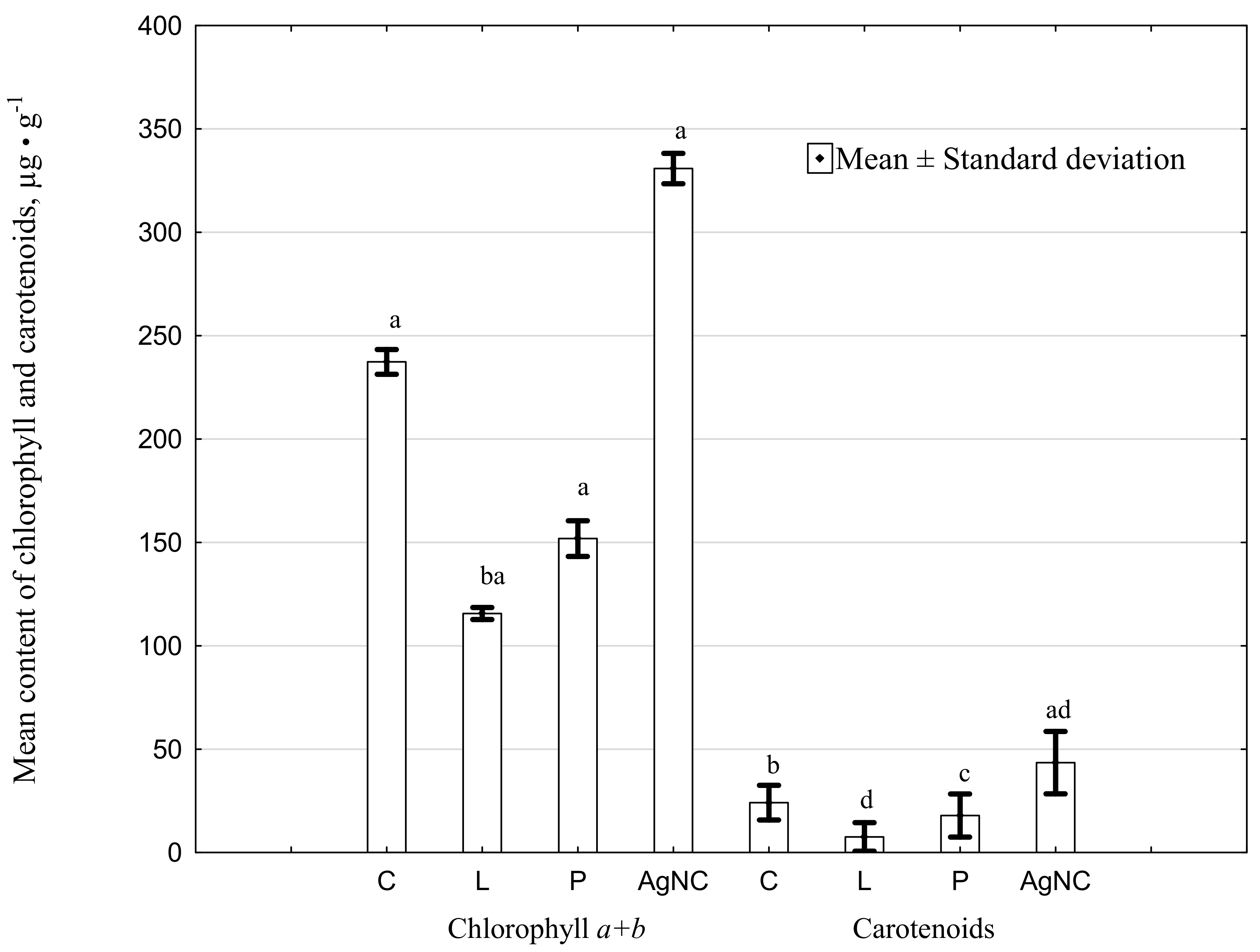 Applsci 11 02780 g004
