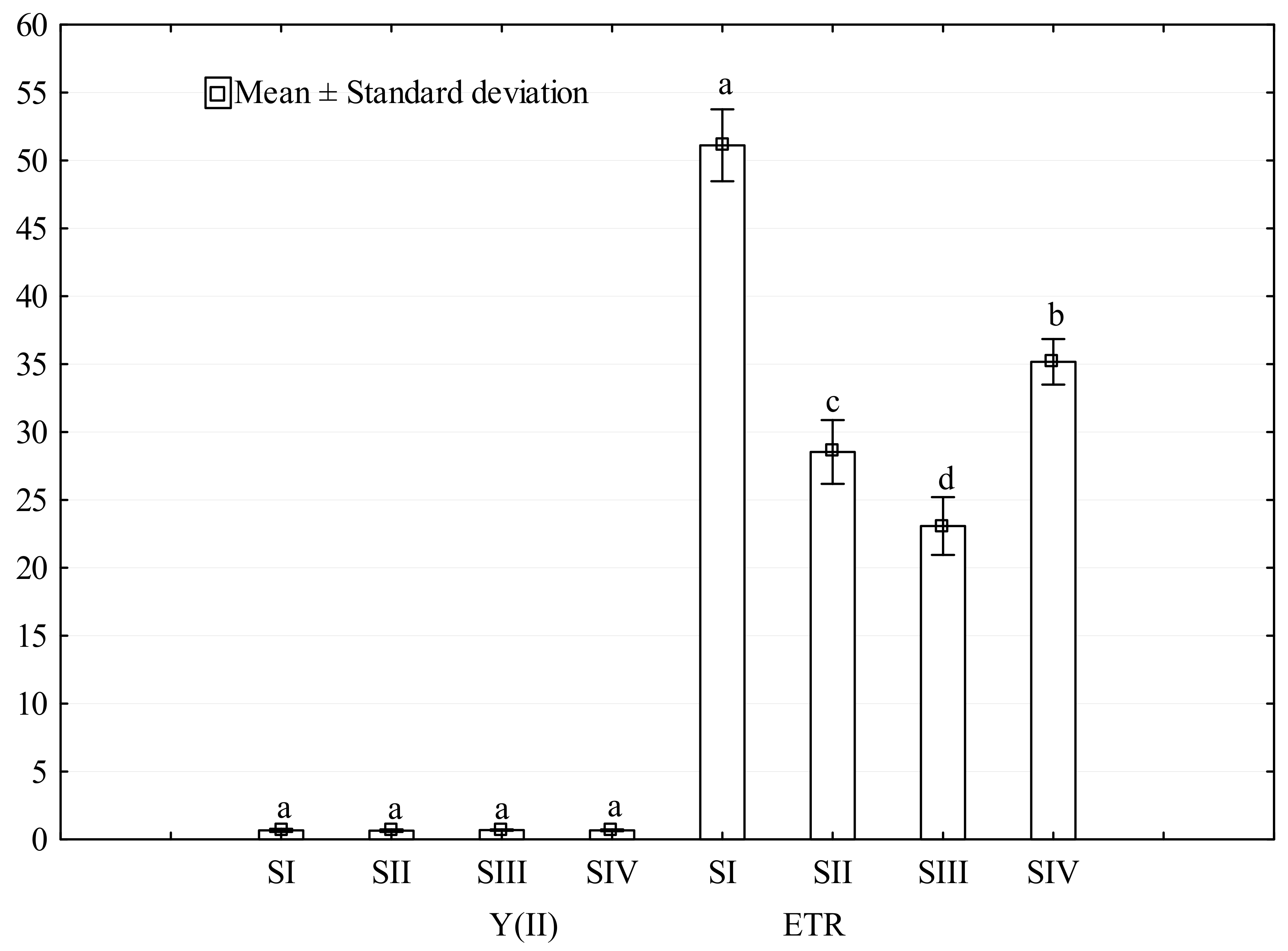 Applsci 11 02780 g006