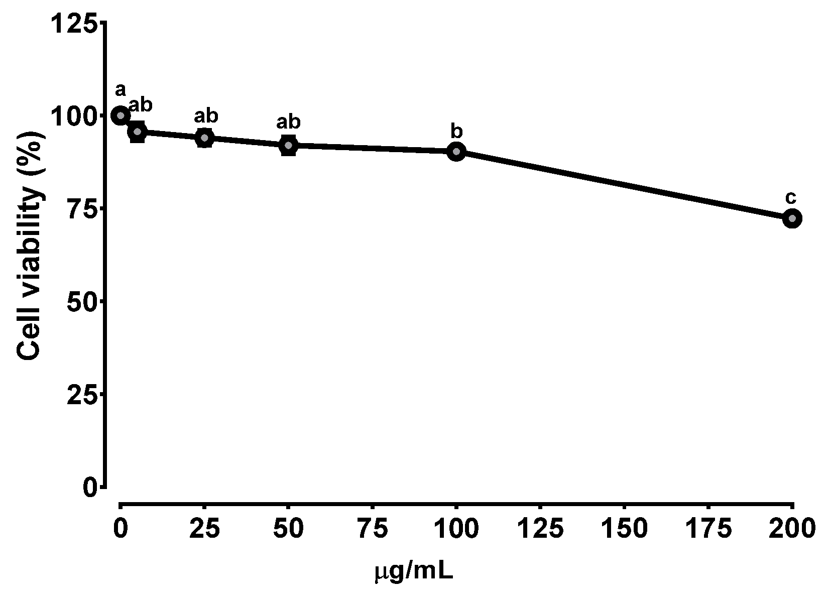 Applsci 11 02790 g001 Applsci 11 02790 g001