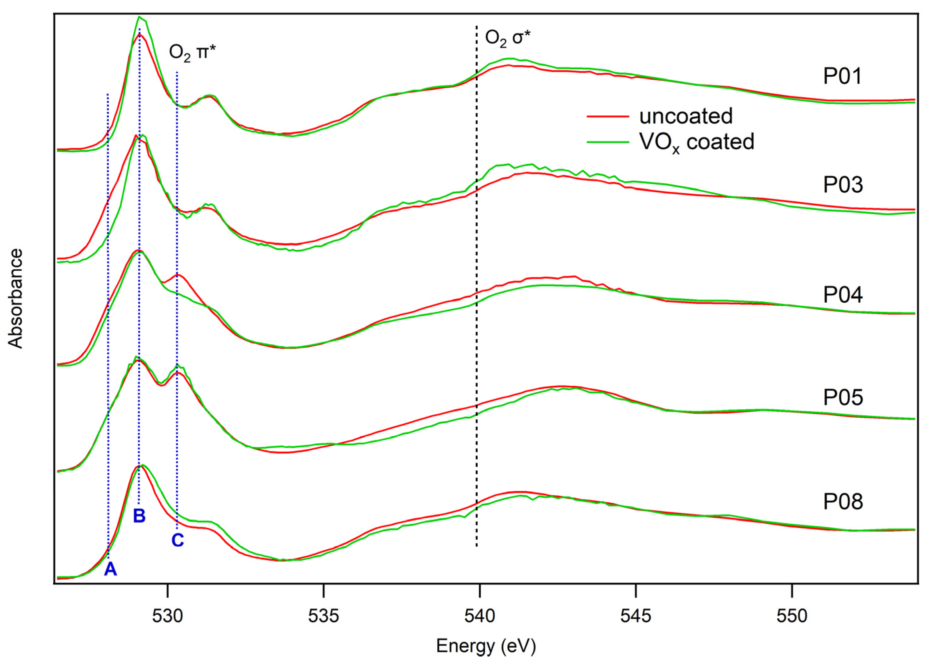 Applsci 11 02791 g002