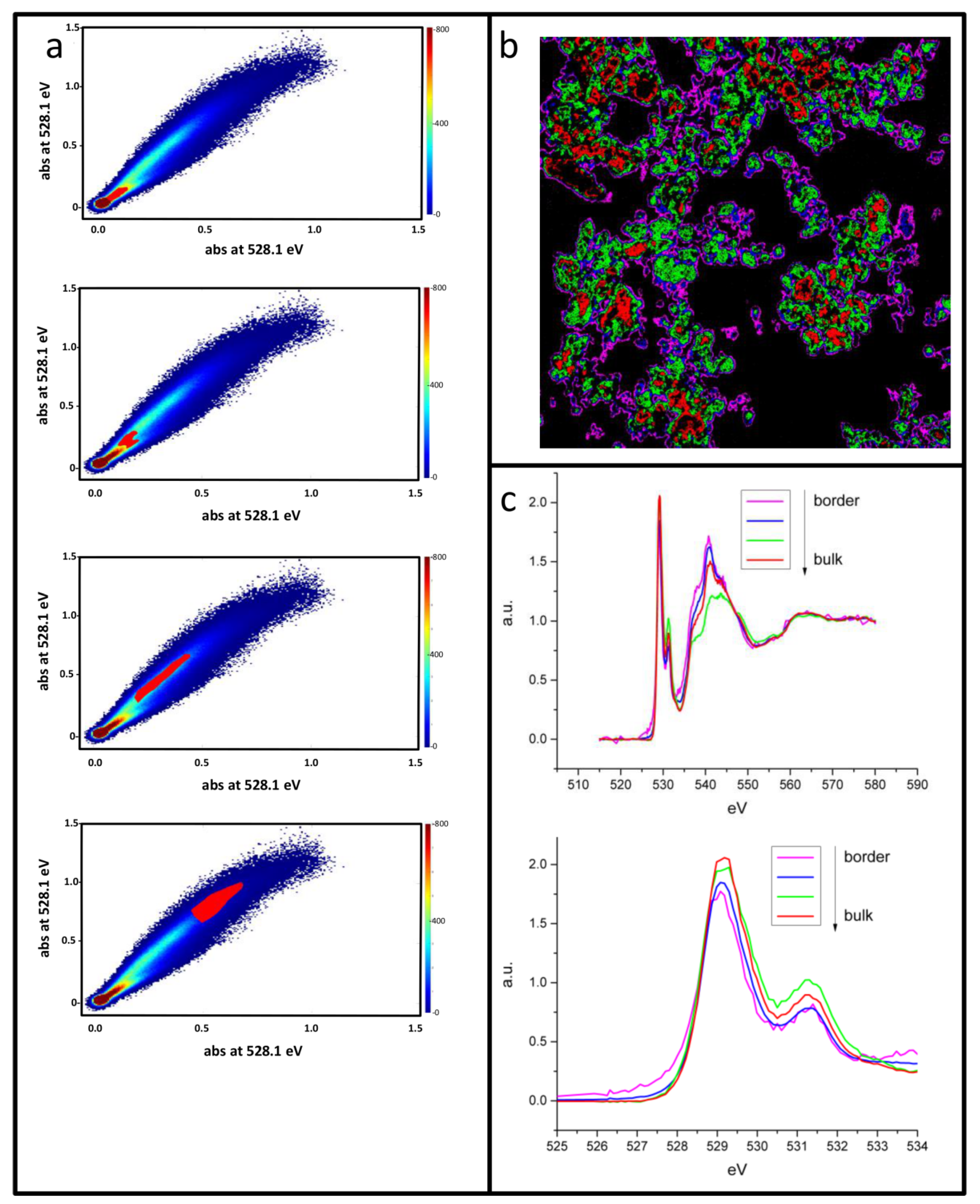Applsci 11 02791 g007