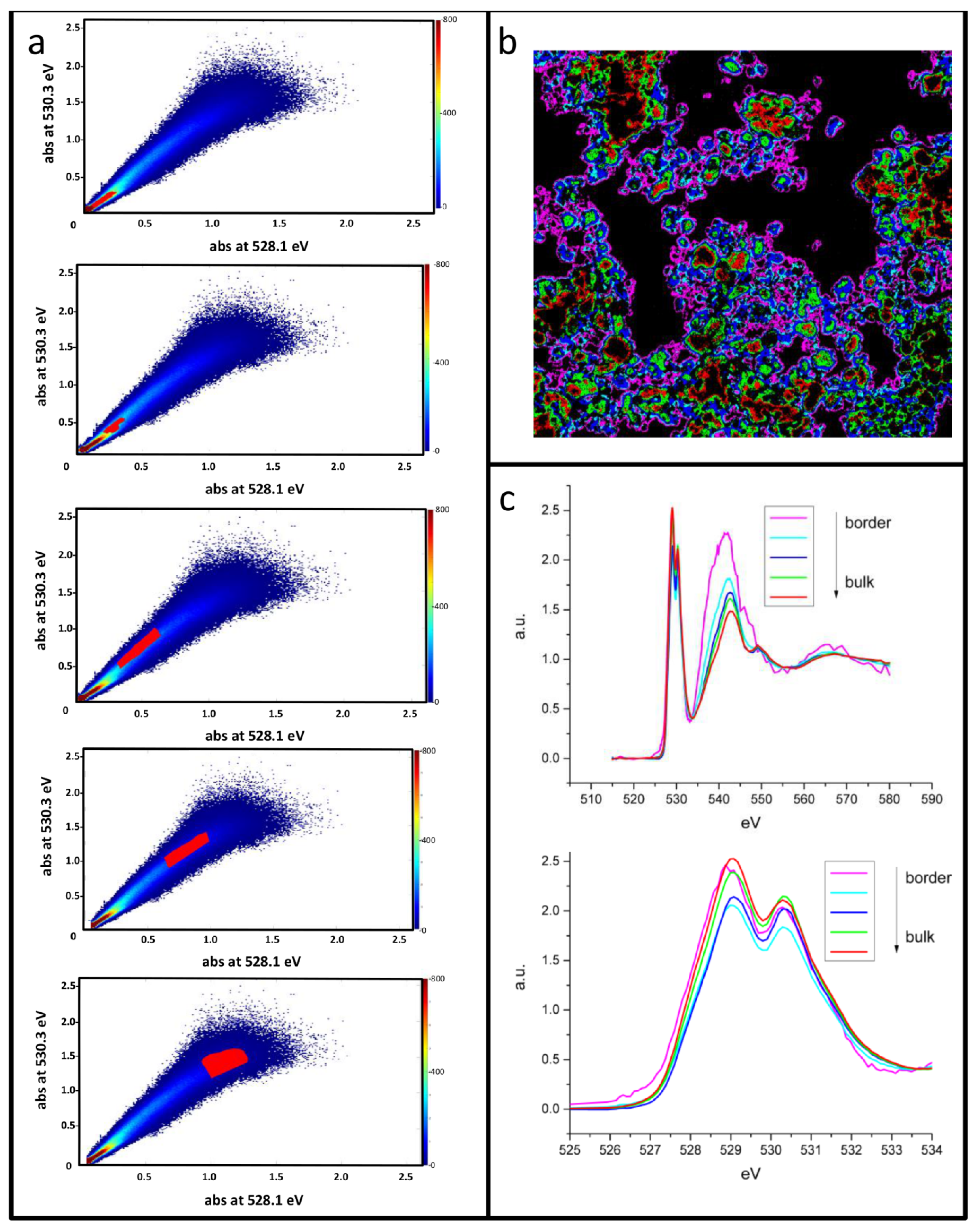 Applsci 11 02791 g008