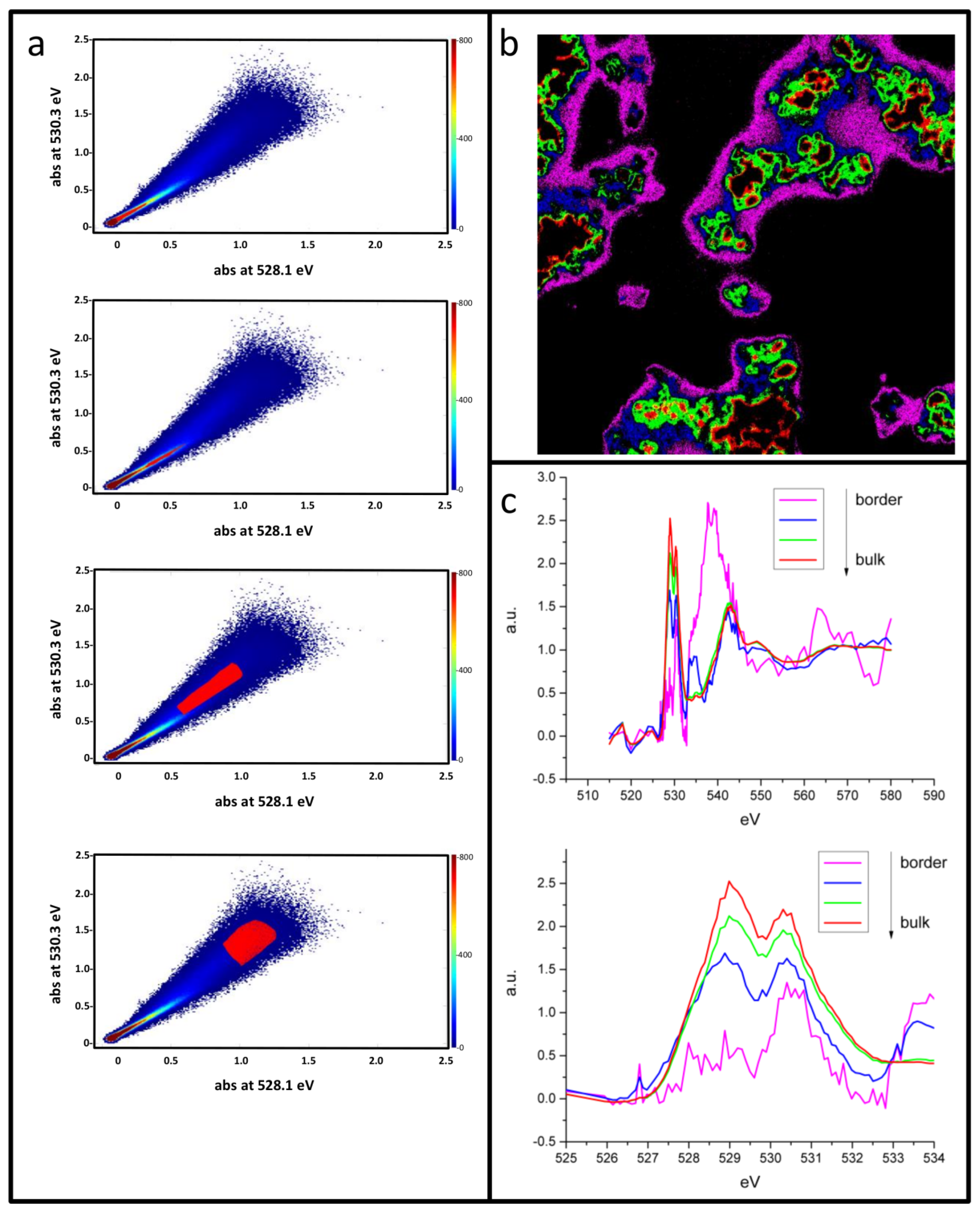 Applsci 11 02791 g009