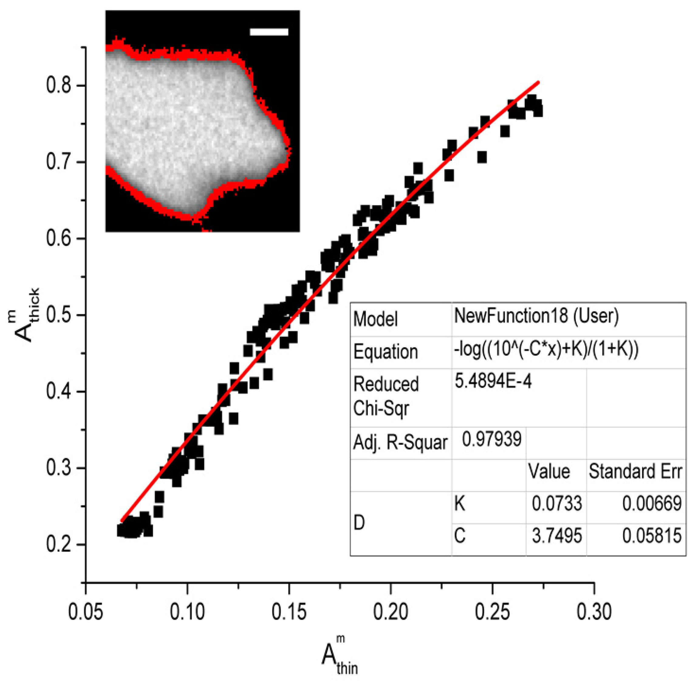 Applsci 11 02791 g0a2